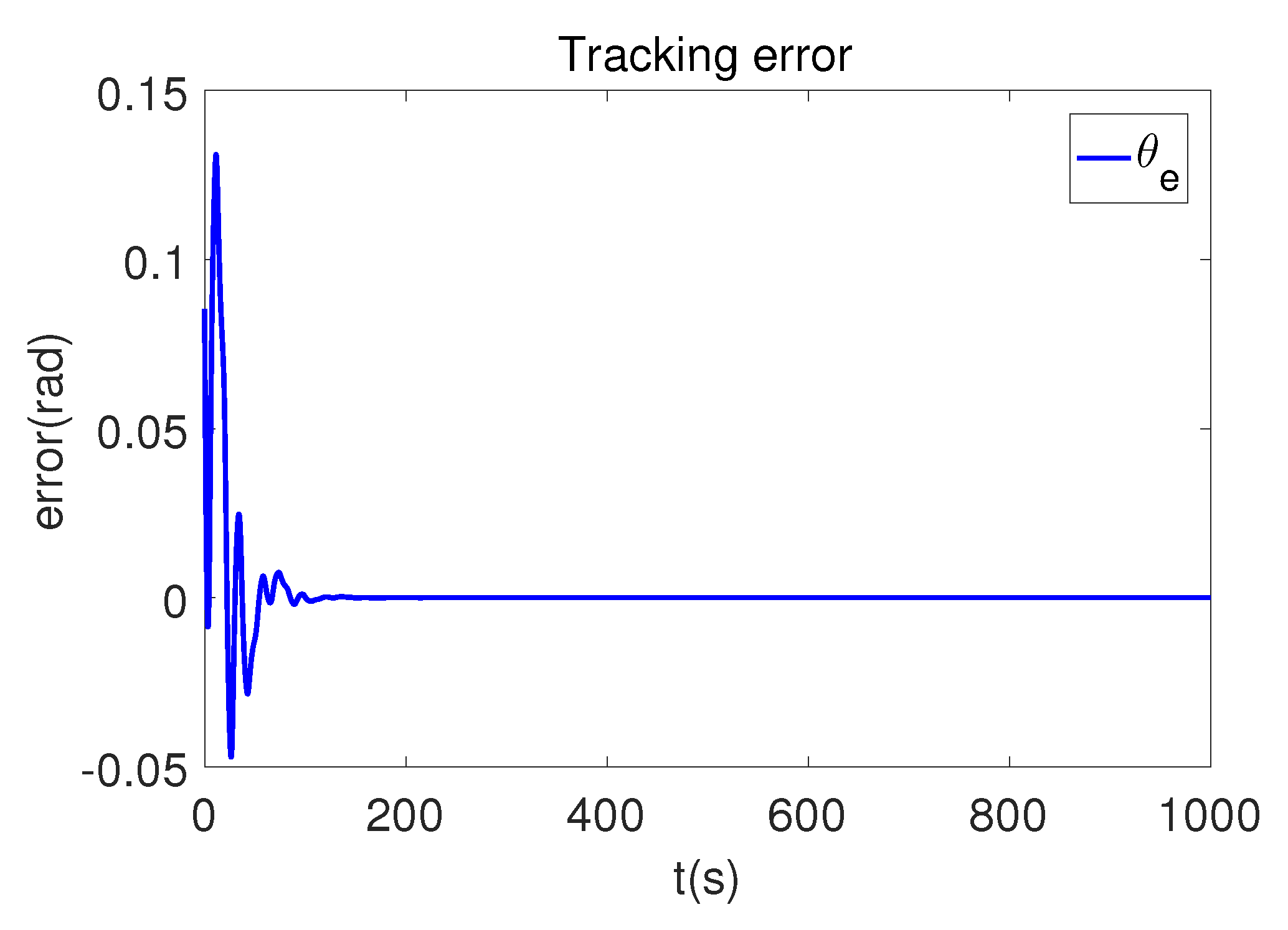 Robotics 08 00064 g015