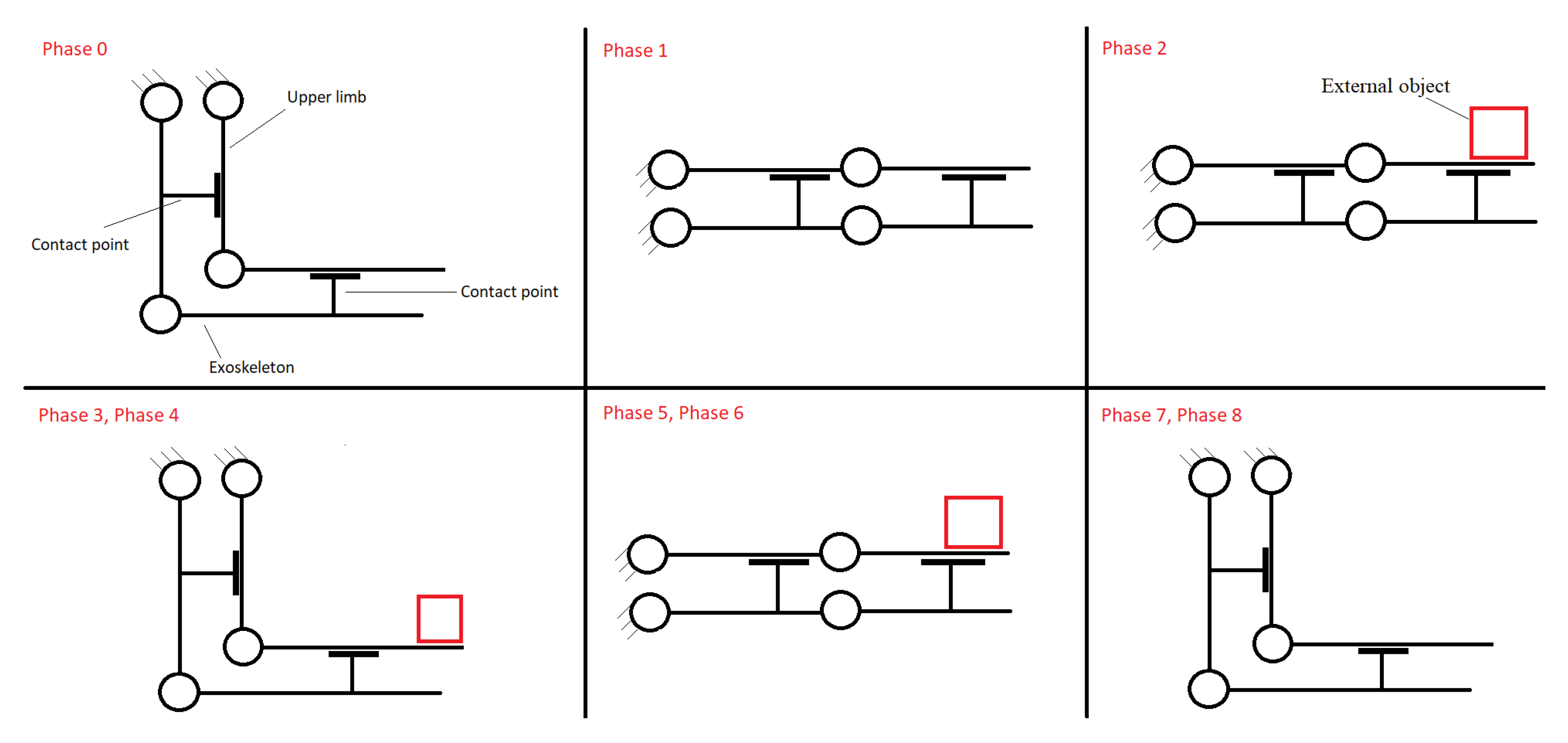 Robotics 08 00065 g002