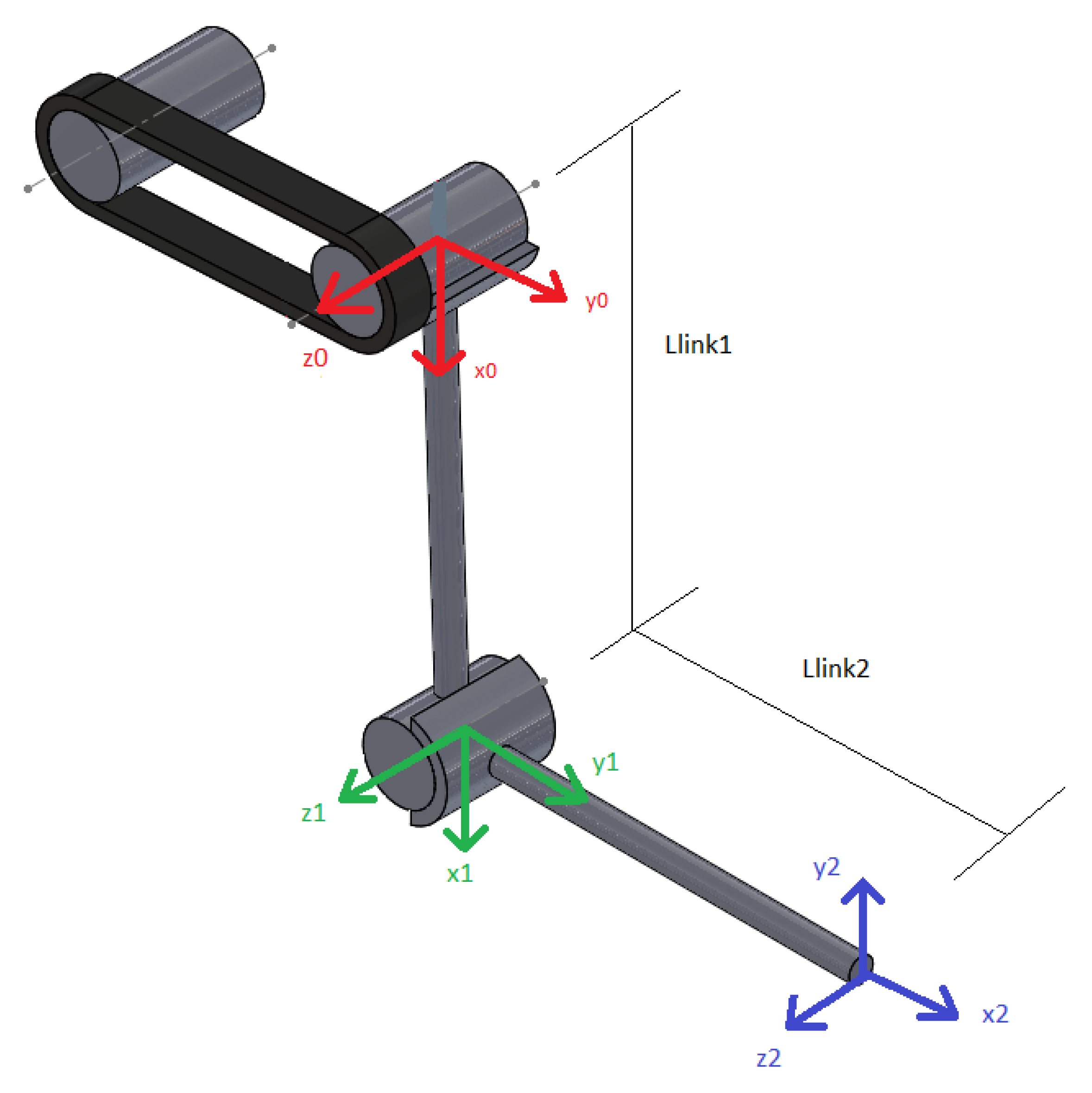 Robotics 08 00065 g003