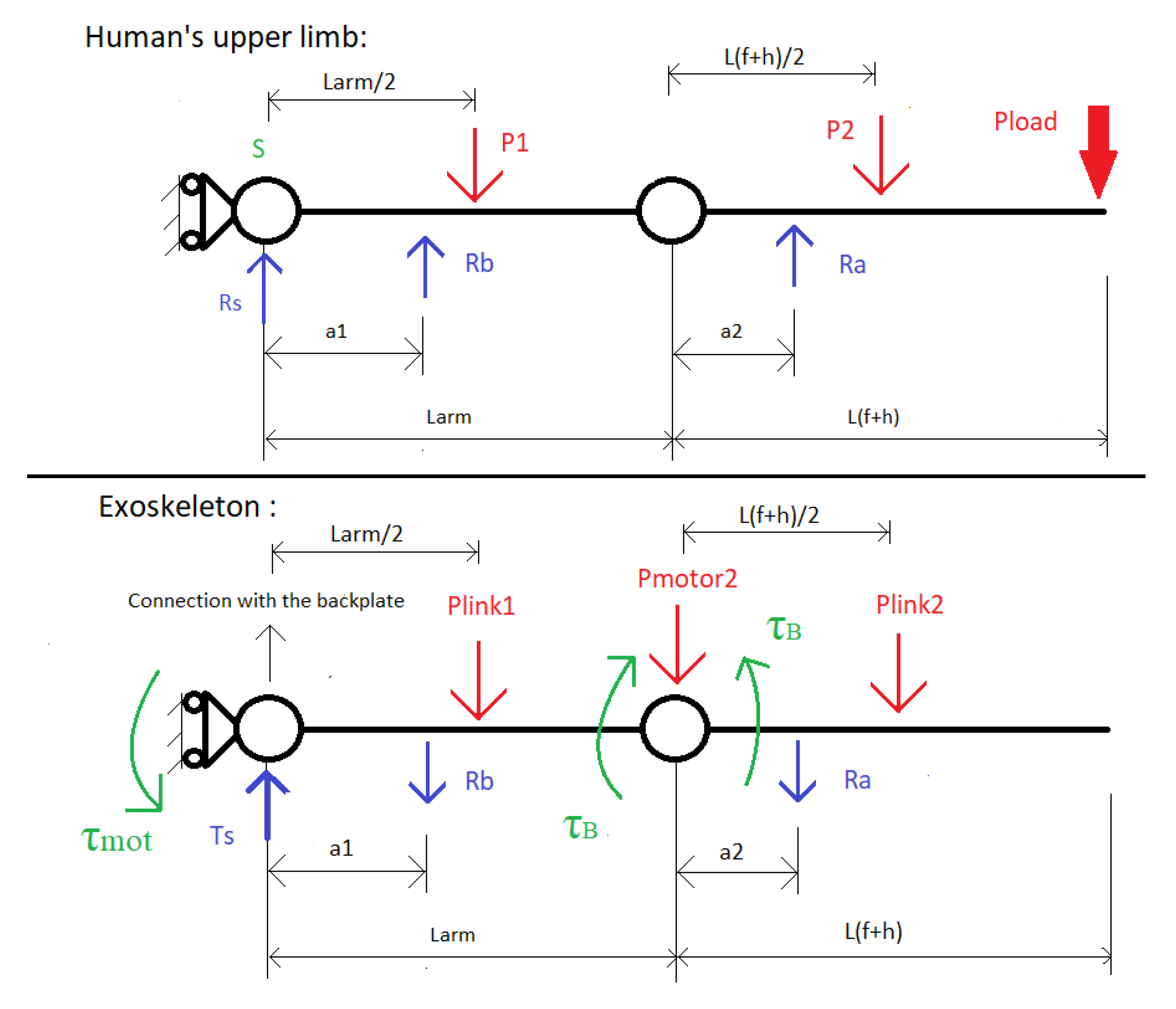 Robotics 08 00065 g004
