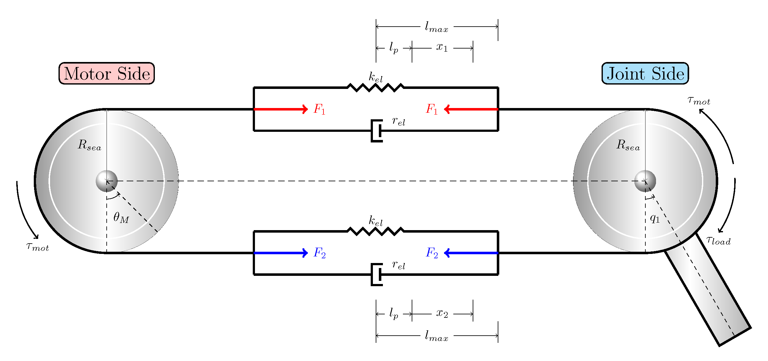 Robotics 08 00065 g005