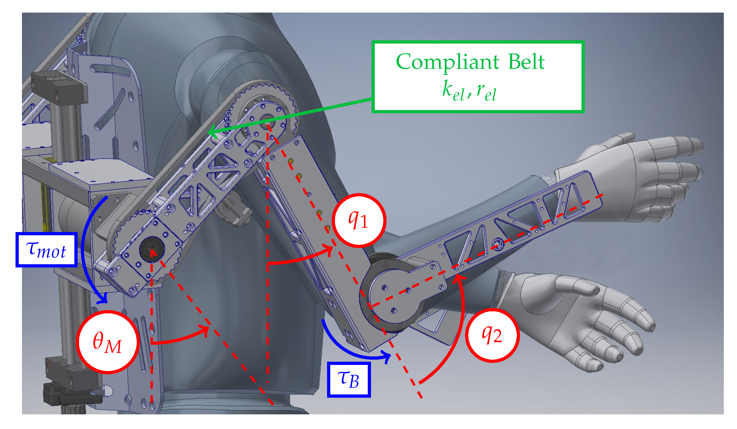 Robotics 08 00065 g006