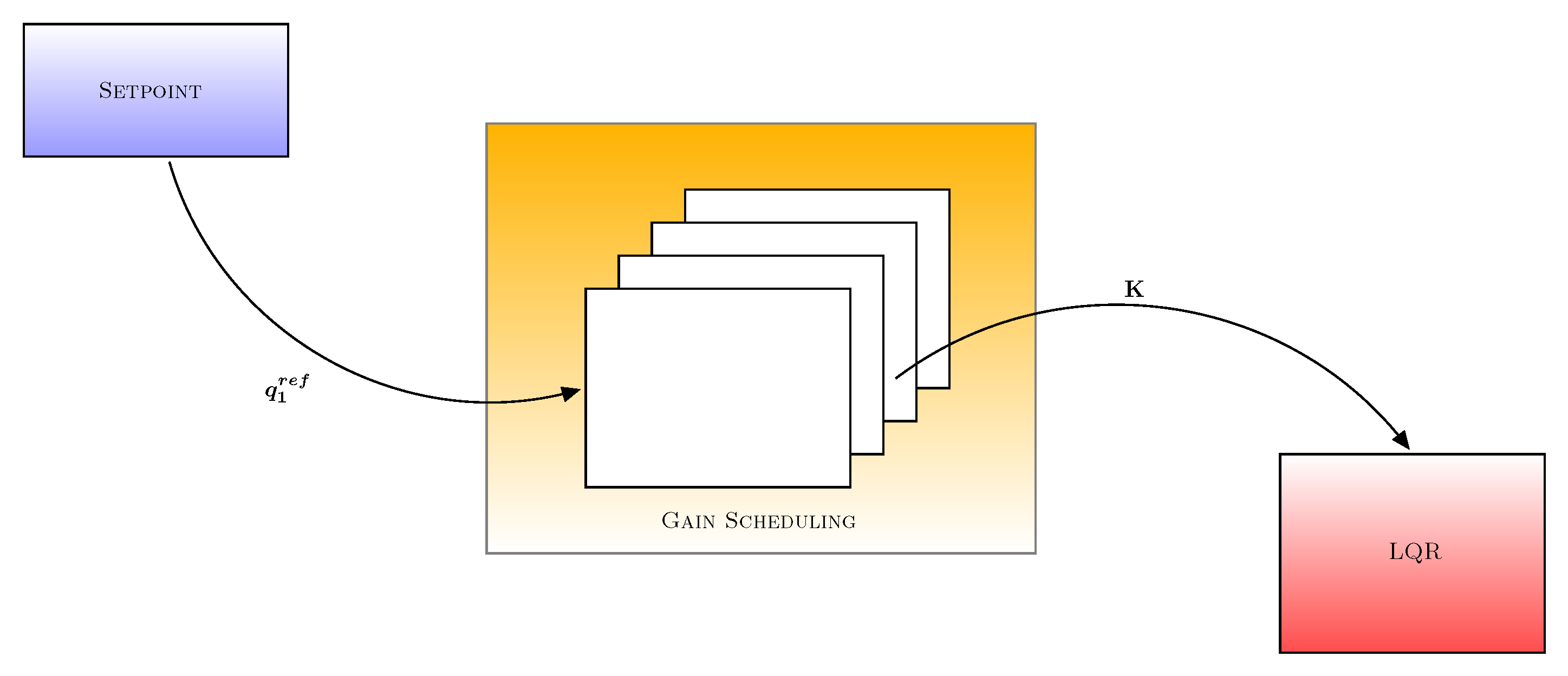 Robotics 08 00065 g010