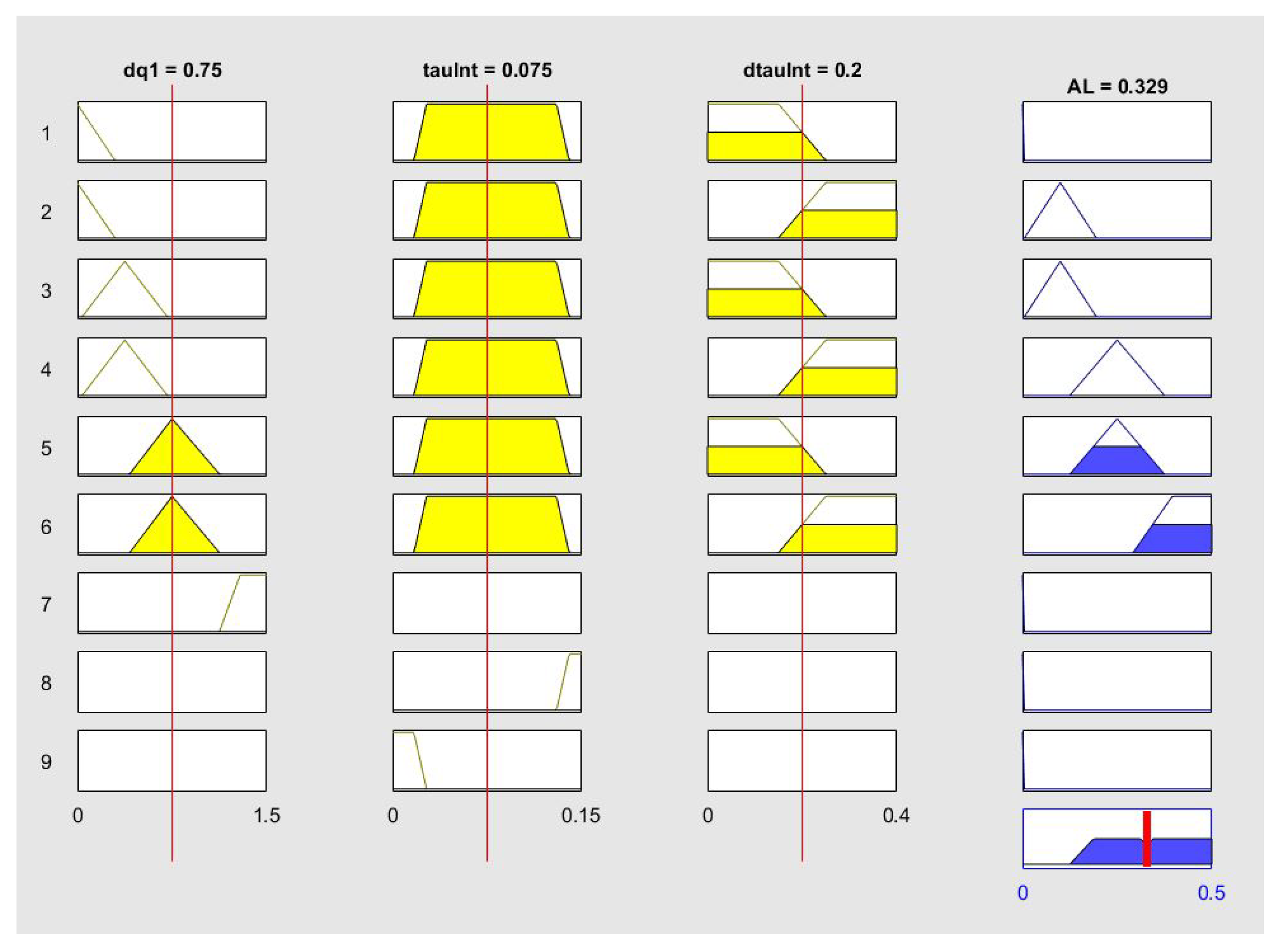 Robotics 08 00065 g011