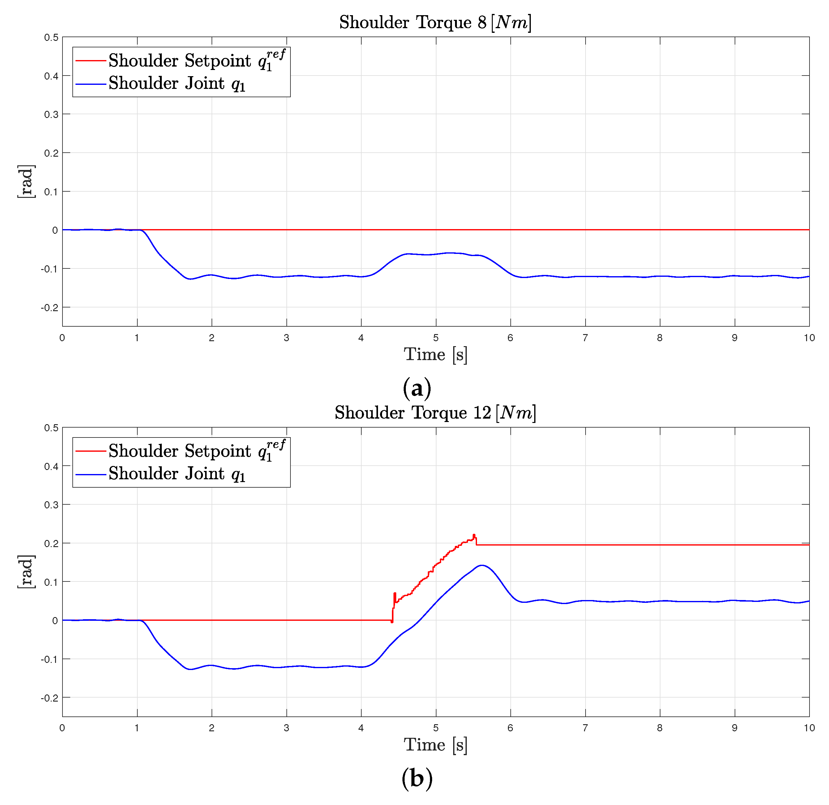 Robotics 08 00065 g012a