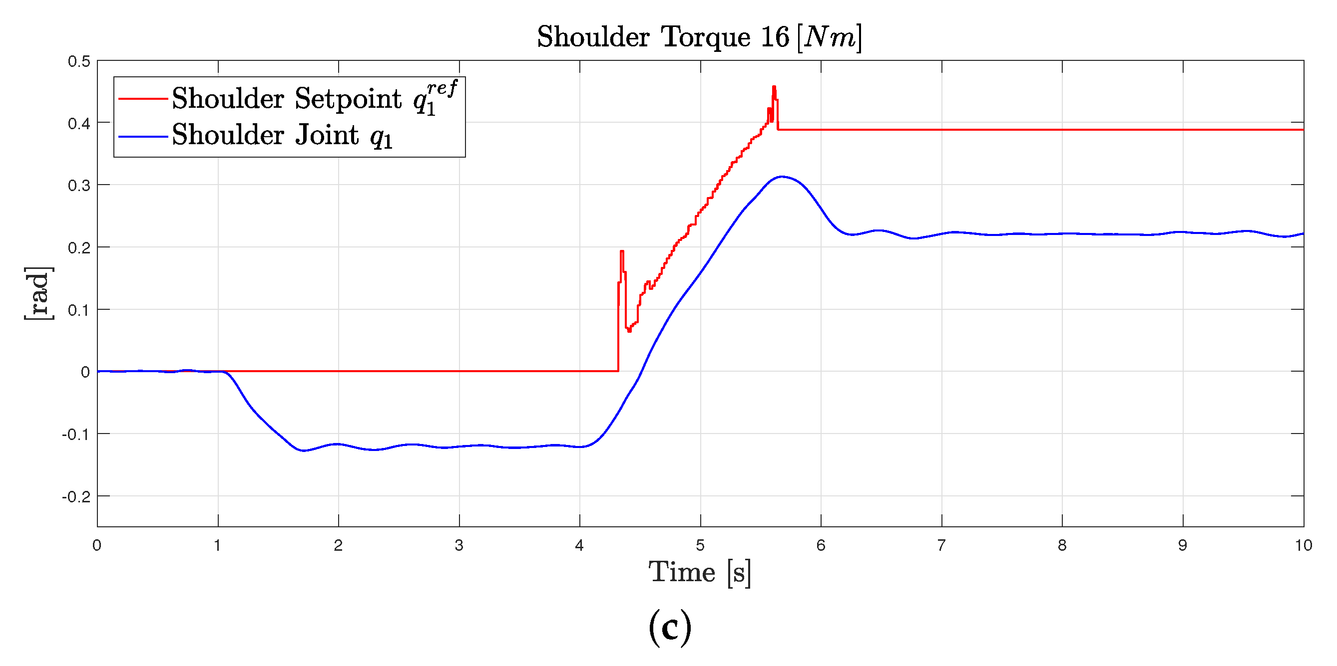 Robotics 08 00065 g012b