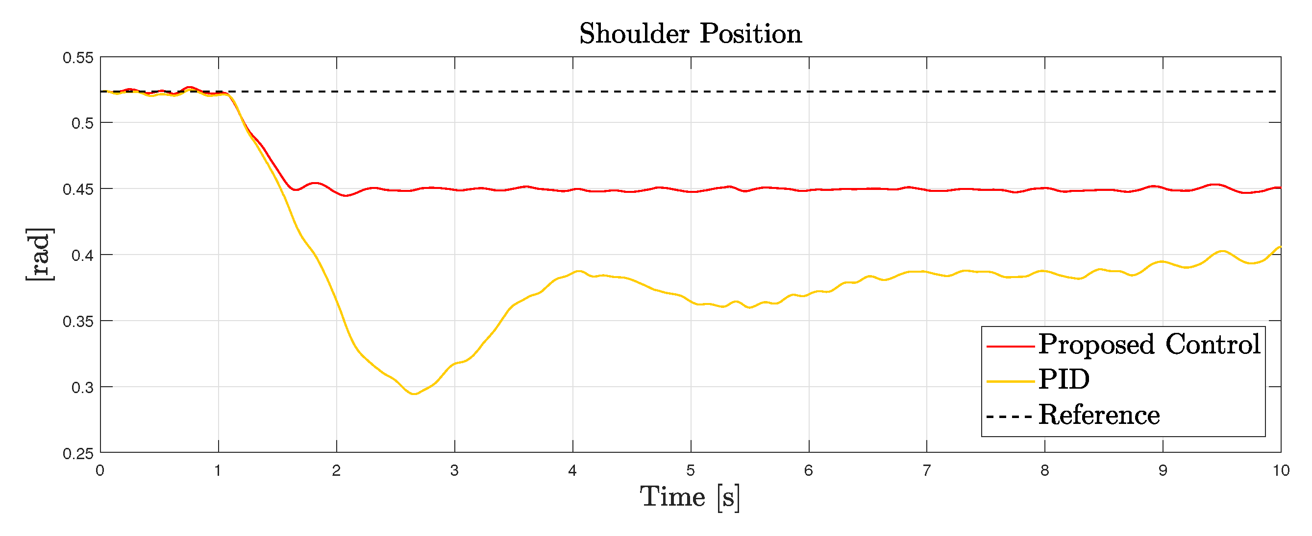 Robotics 08 00065 g013