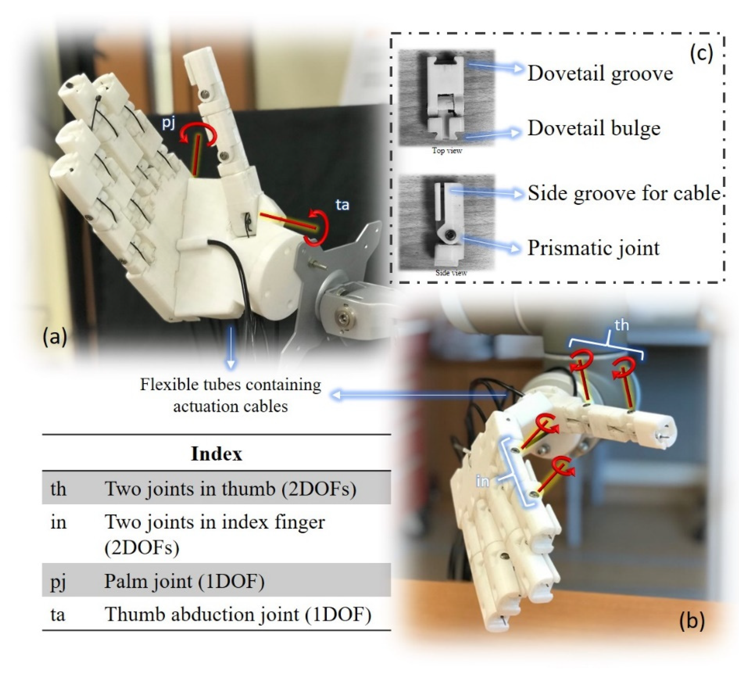 Robotics 08 00067 g001