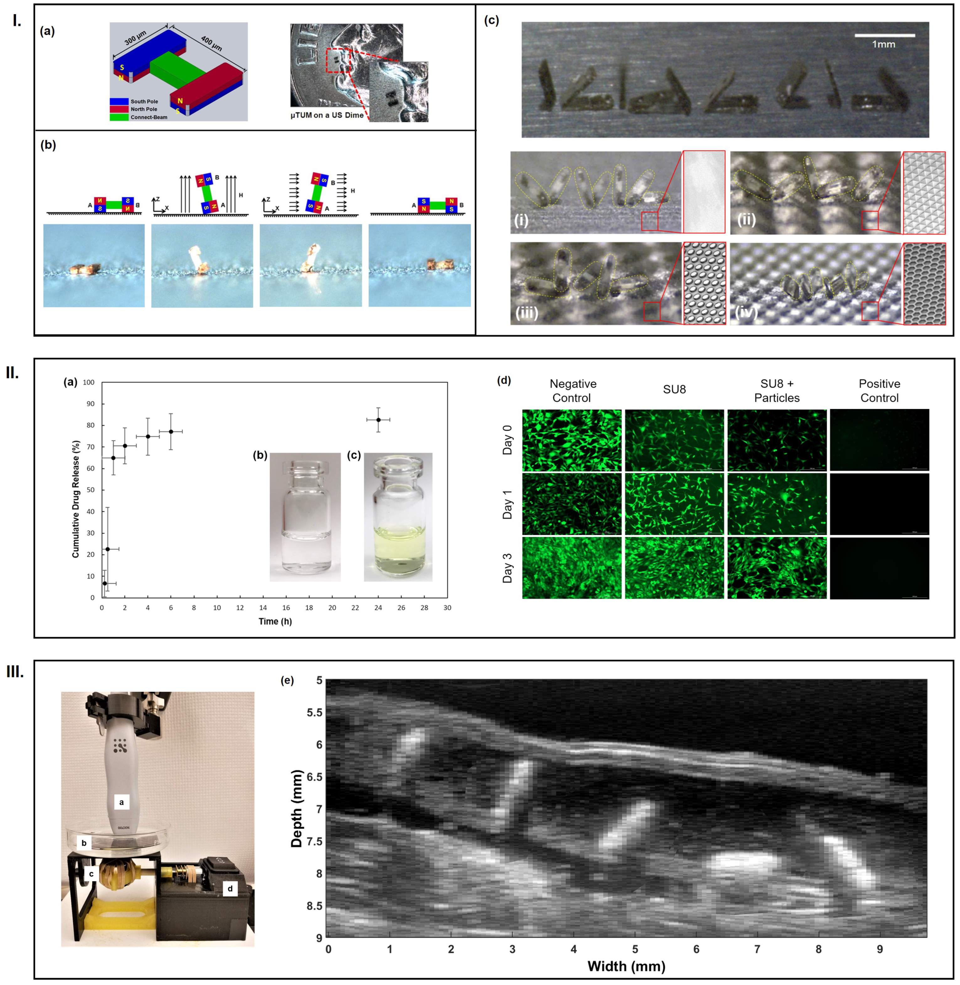 Robotics 08 00069 g003