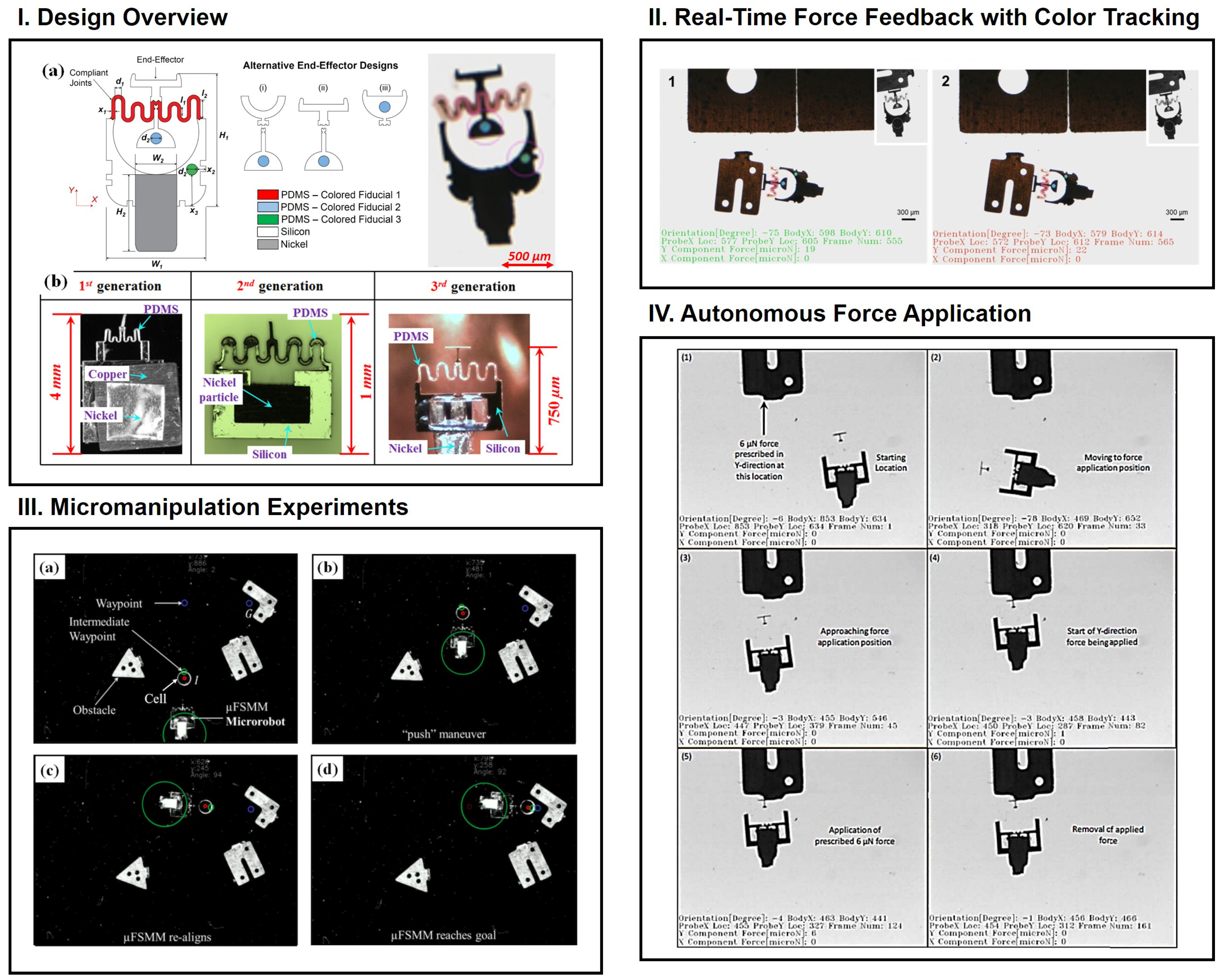 Robotics 08 00069 g004