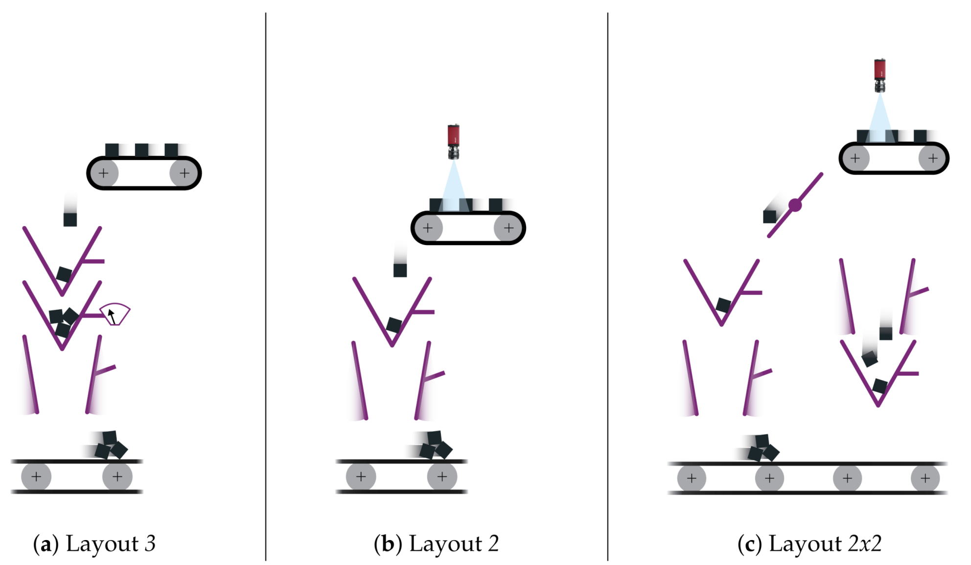Robotics 08 00070 g006