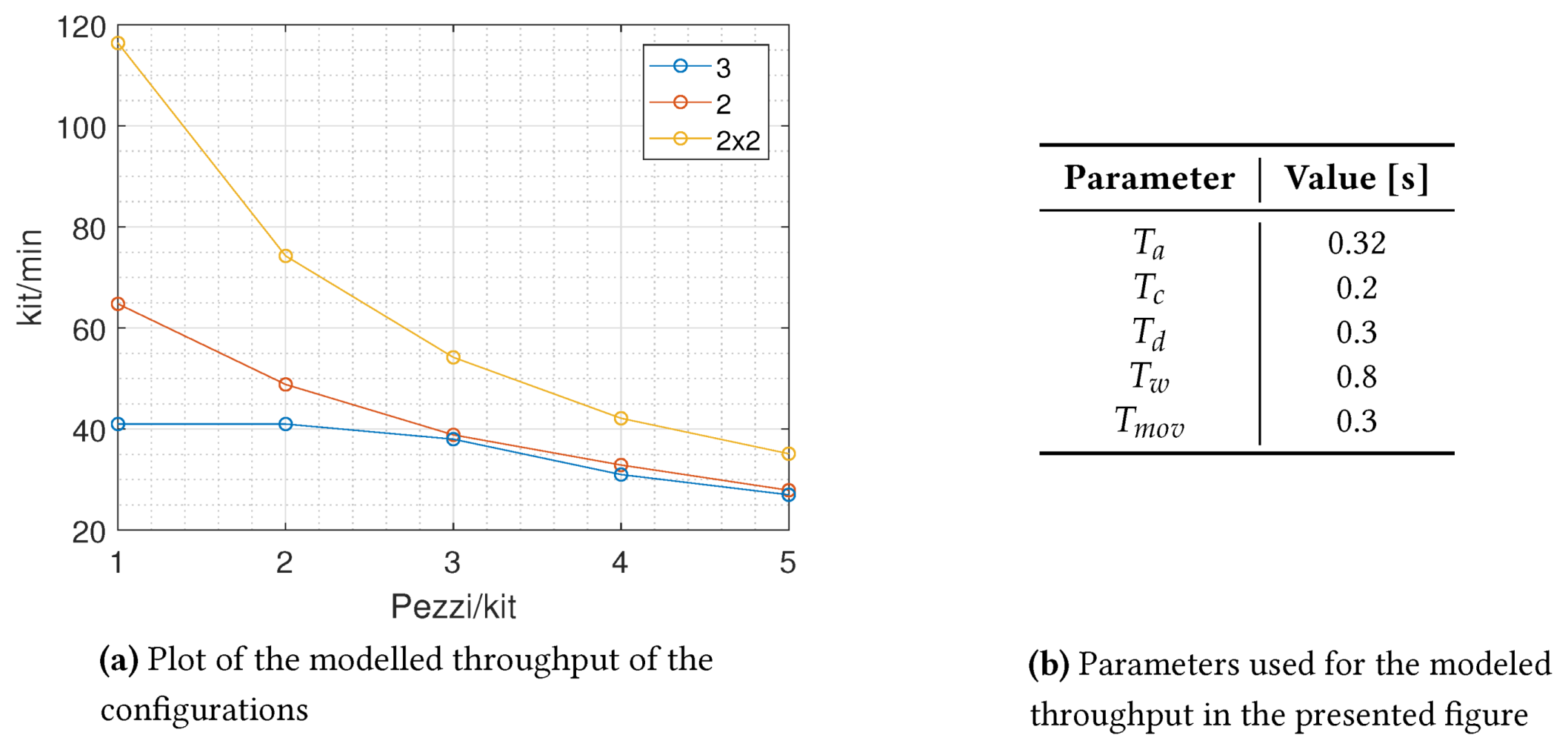 Robotics 08 00070 g007