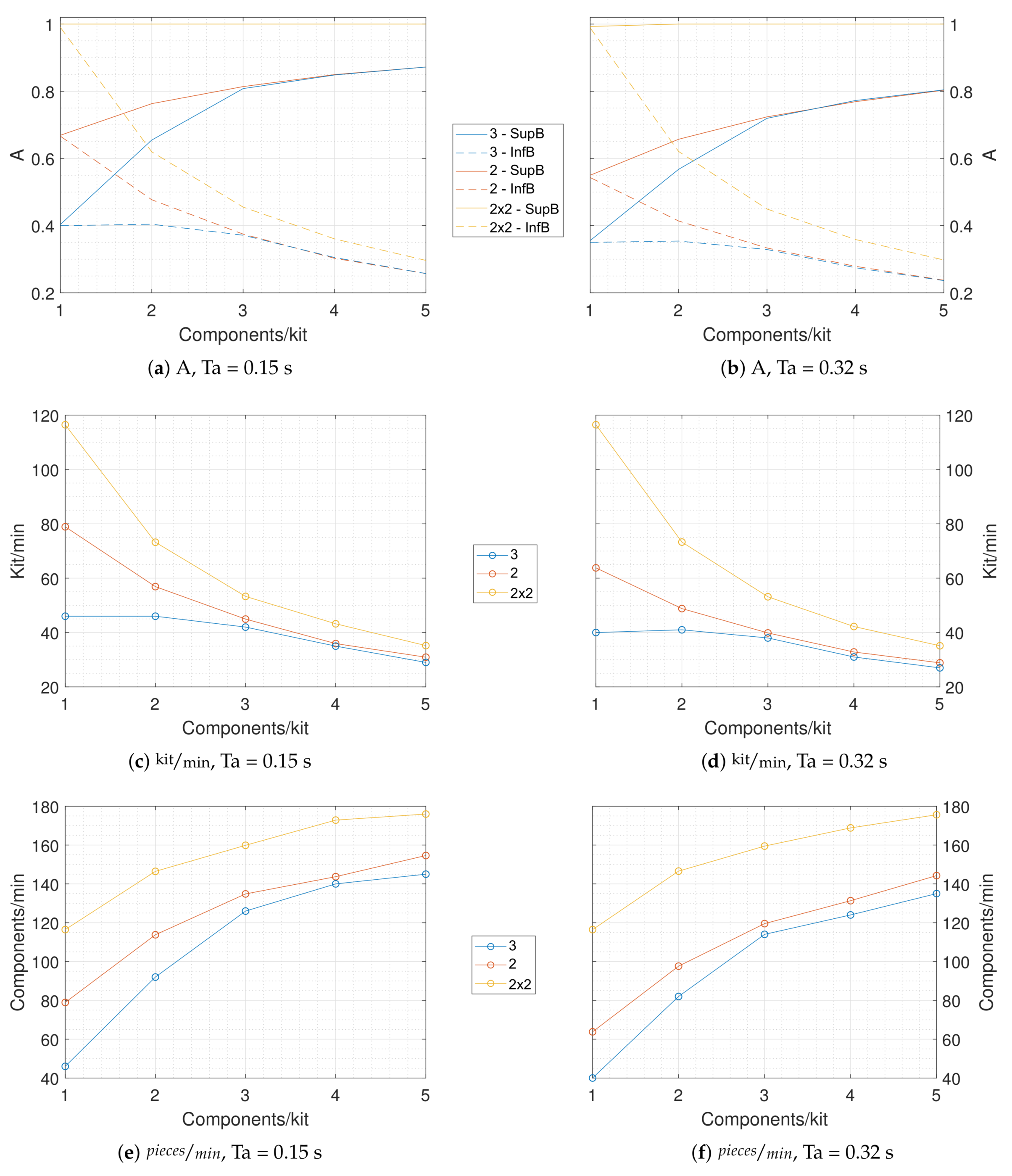 Robotics 08 00070 g012