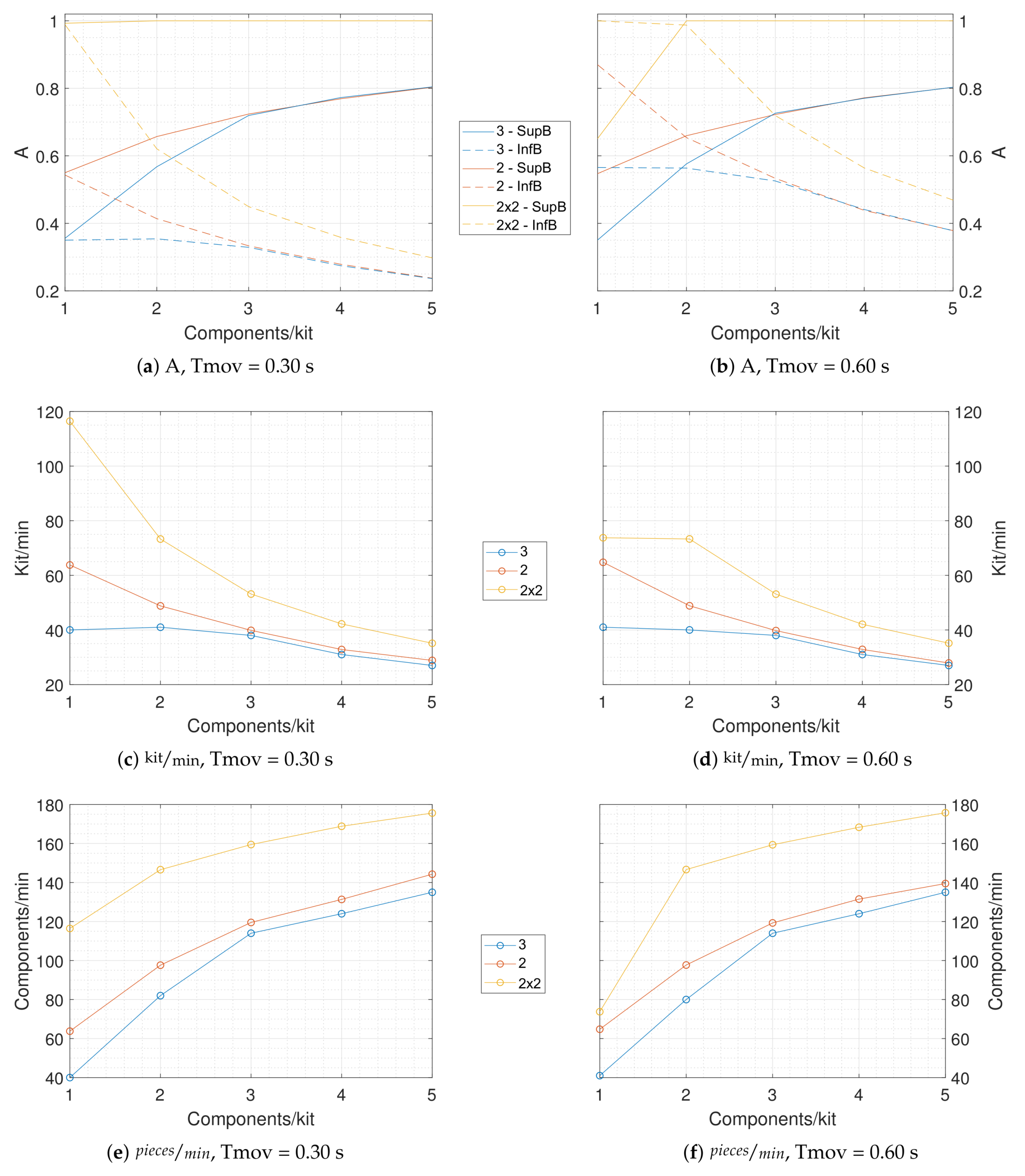 Robotics 08 00070 g013