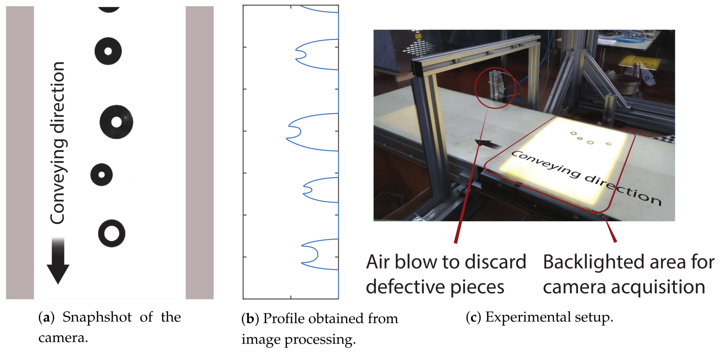Robotics 08 00070 g014