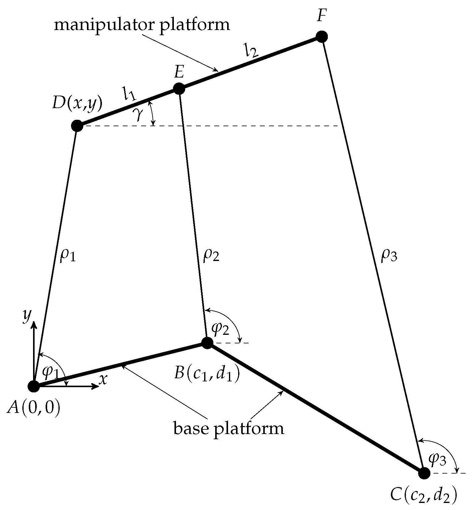 Robotics 08 00072 g001