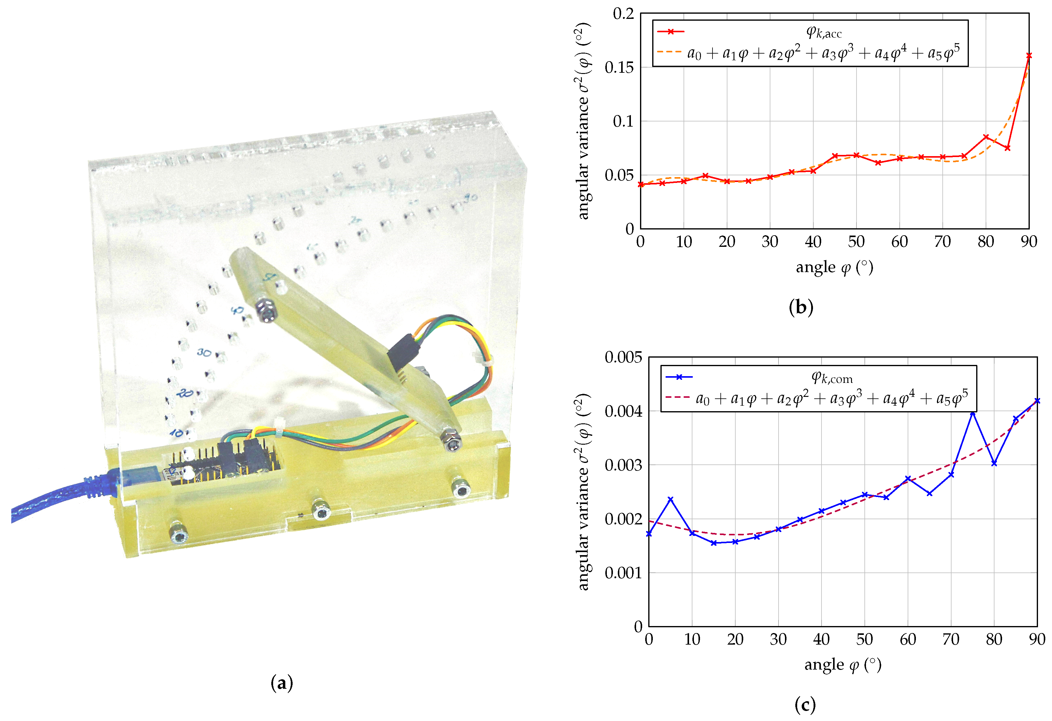 Robotics 08 00072 g008