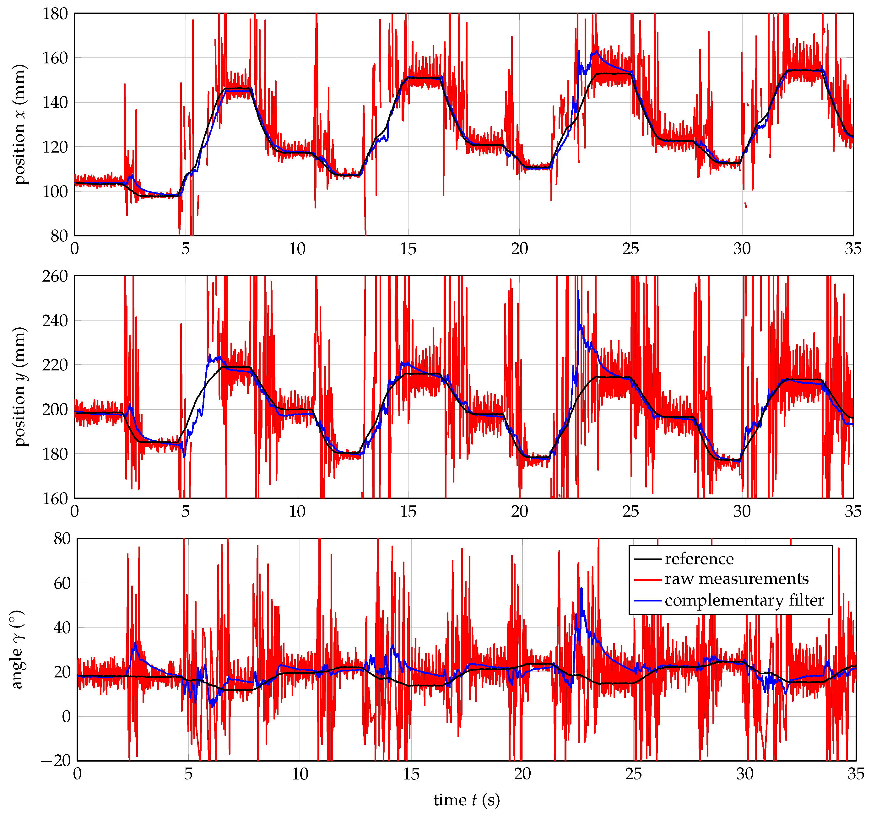 Robotics 08 00072 g012