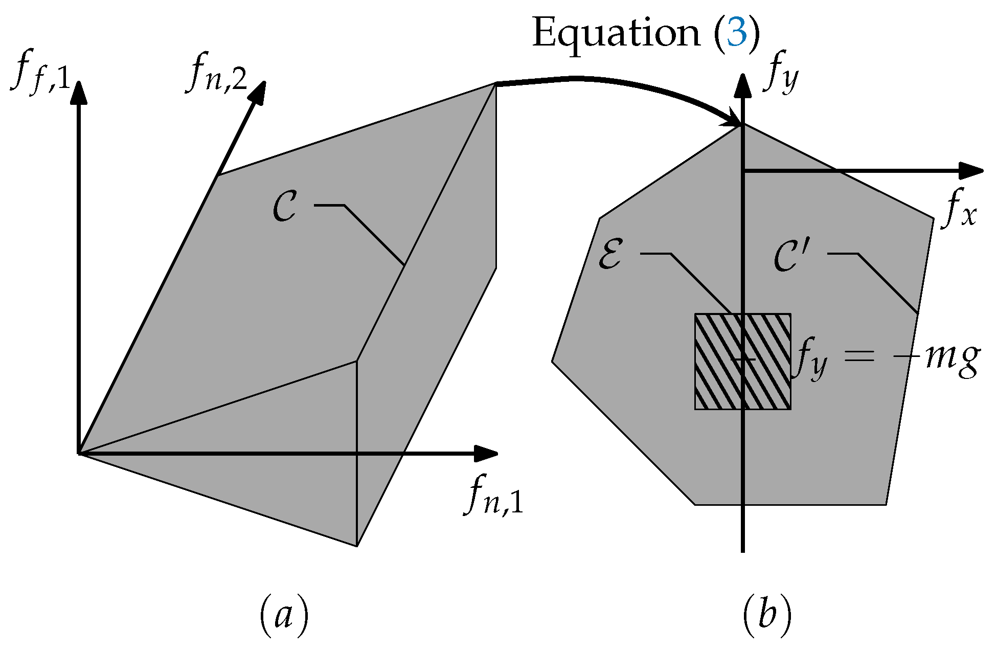 Robotics 08 00079 g006