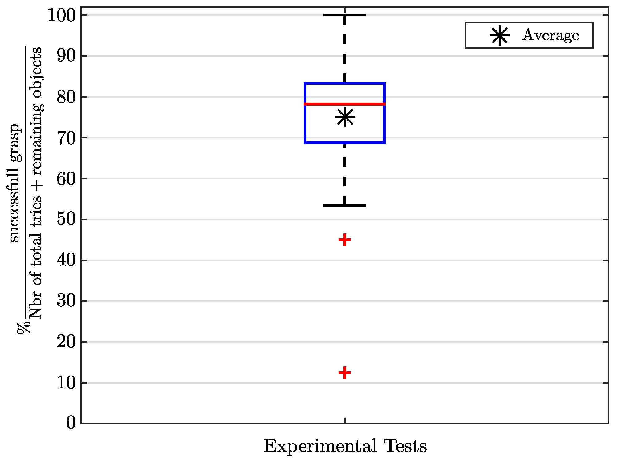 Robotics 08 00079 g012