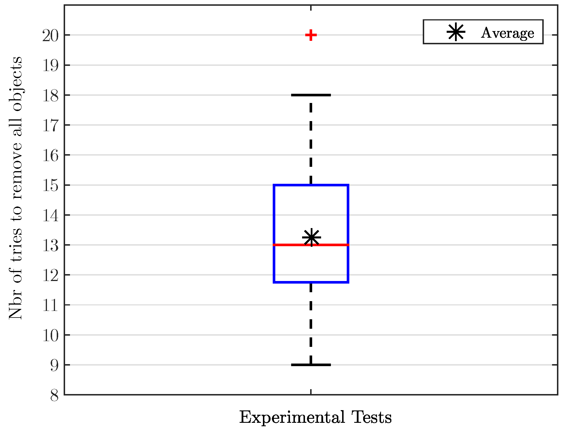 Robotics 08 00079 g013
