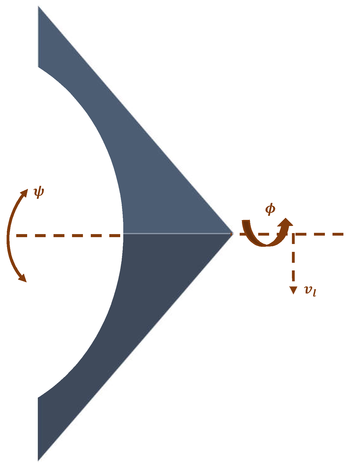 Robotics 08 00082 g003 Robotics 08 00082 g003
