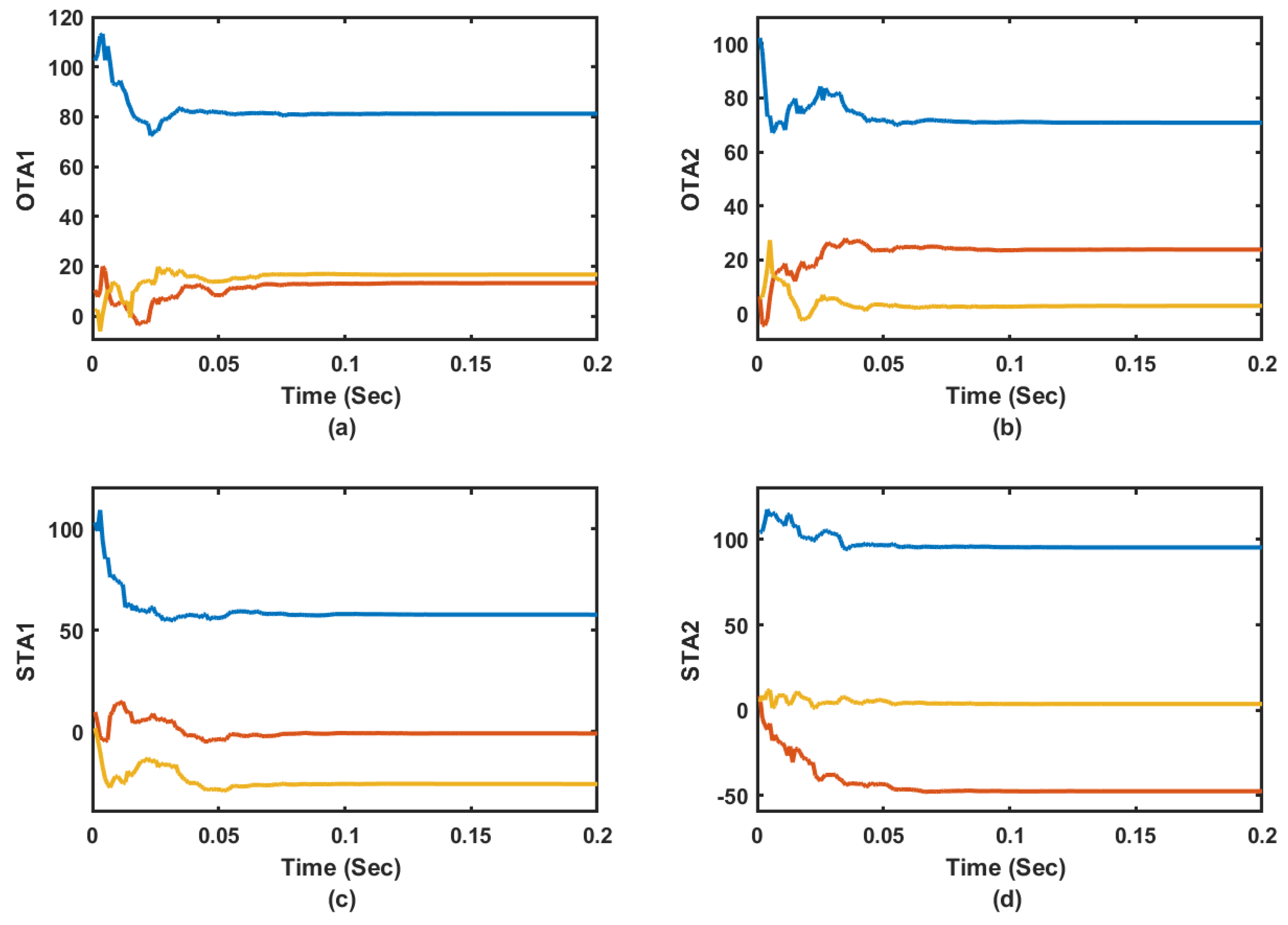 Robotics 08 00082 g004 Robotics 08 00082 g004