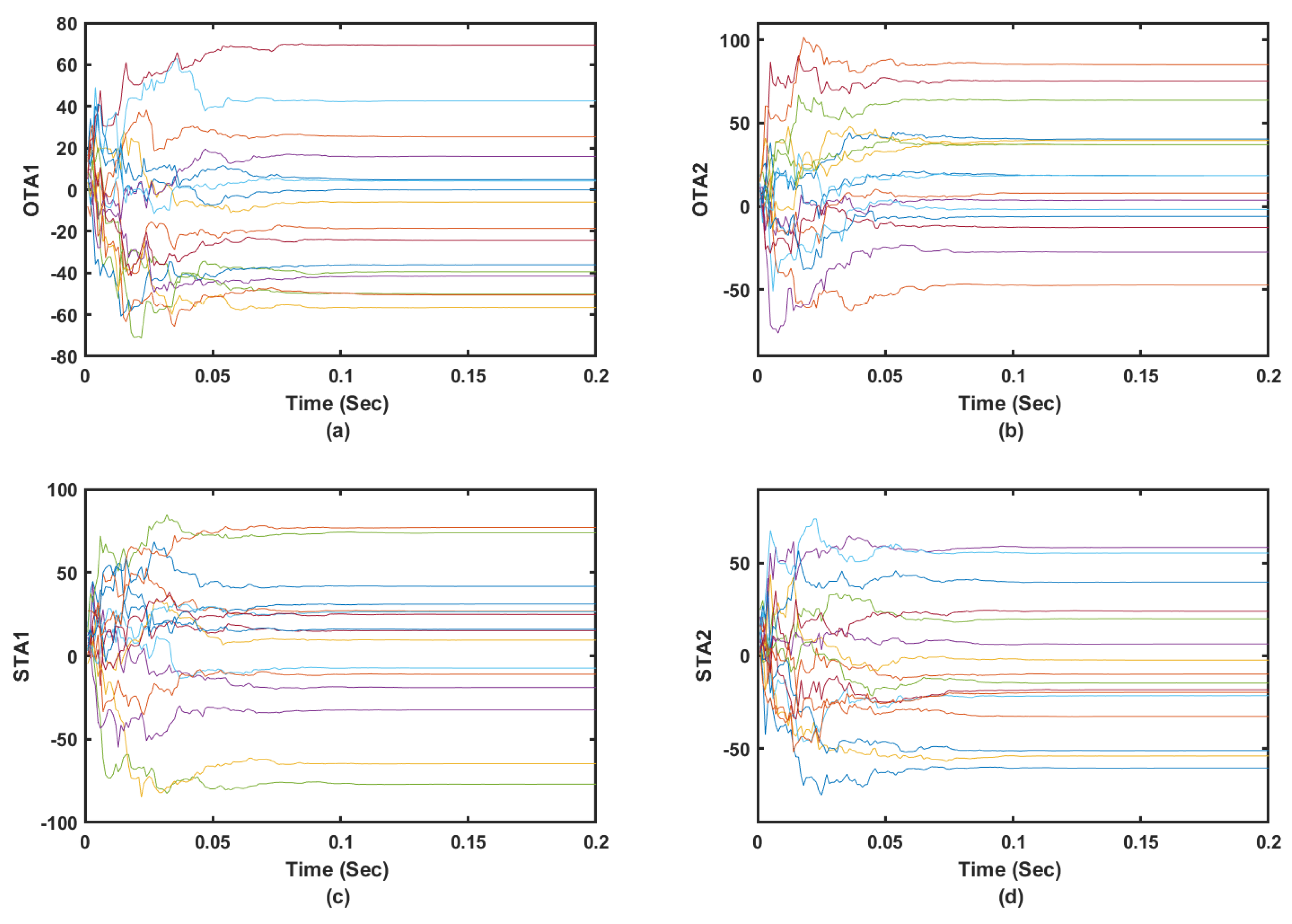 Robotics 08 00082 g005 Robotics 08 00082 g005
