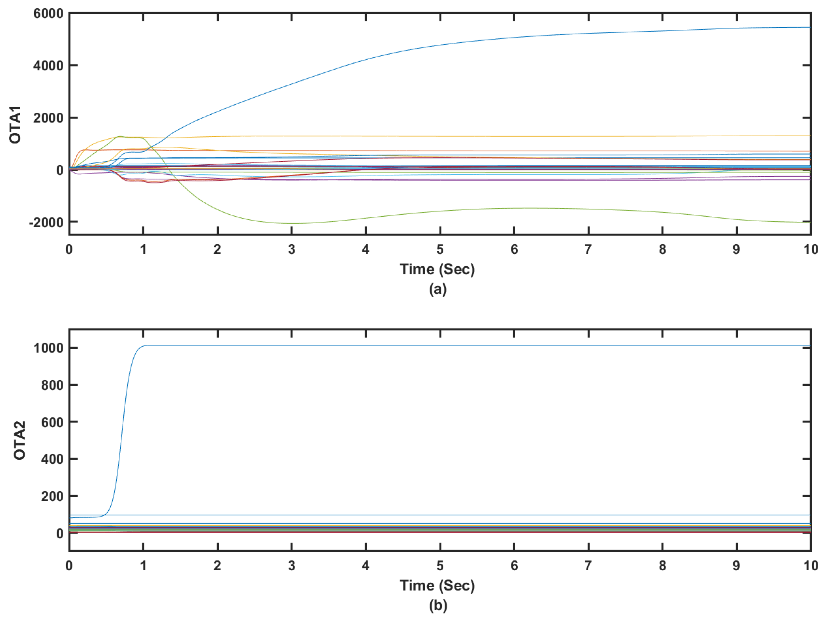 Robotics 08 00082 g006 Robotics 08 00082 g006