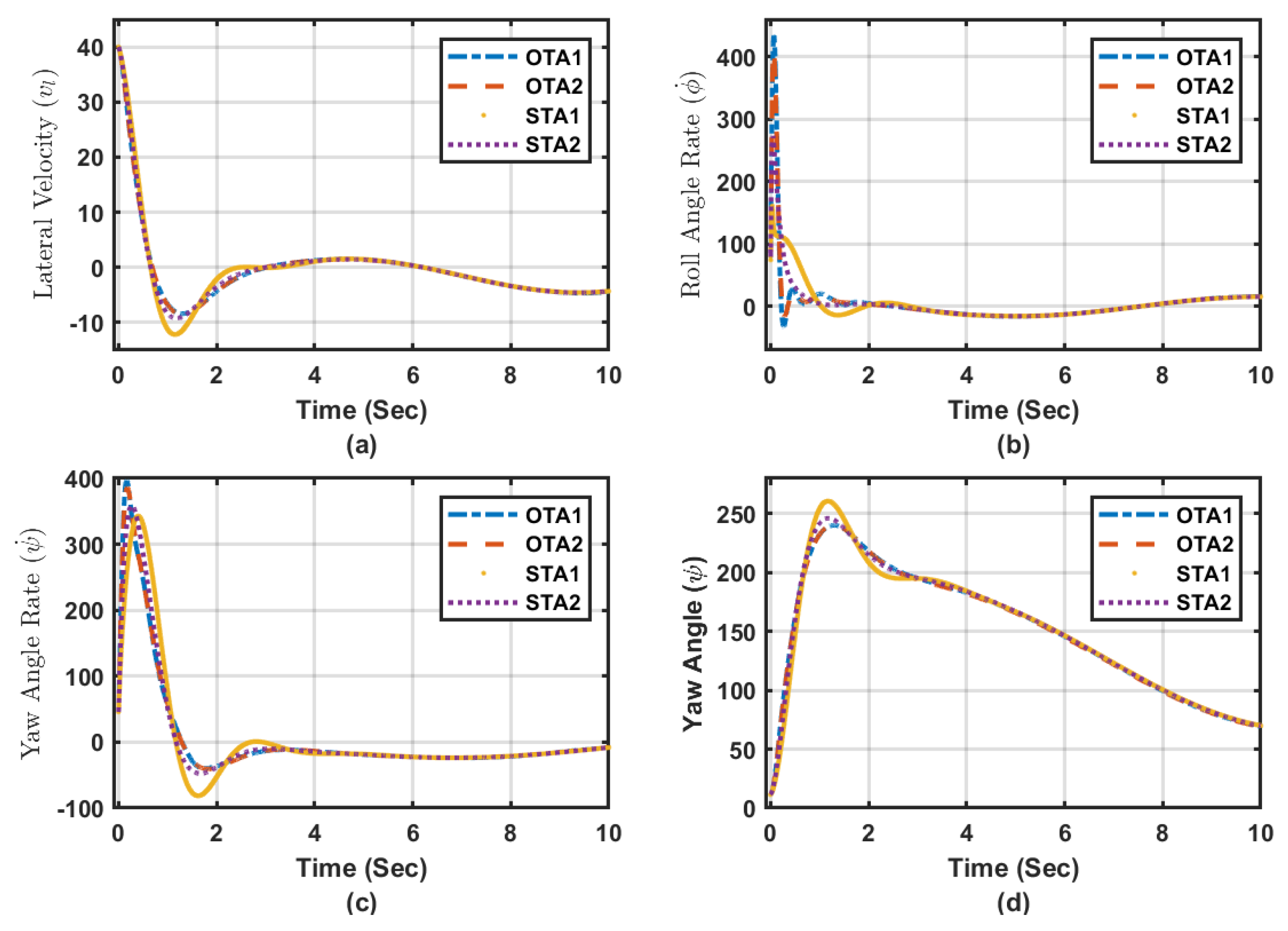 Robotics 08 00082 g008 Robotics 08 00082 g008