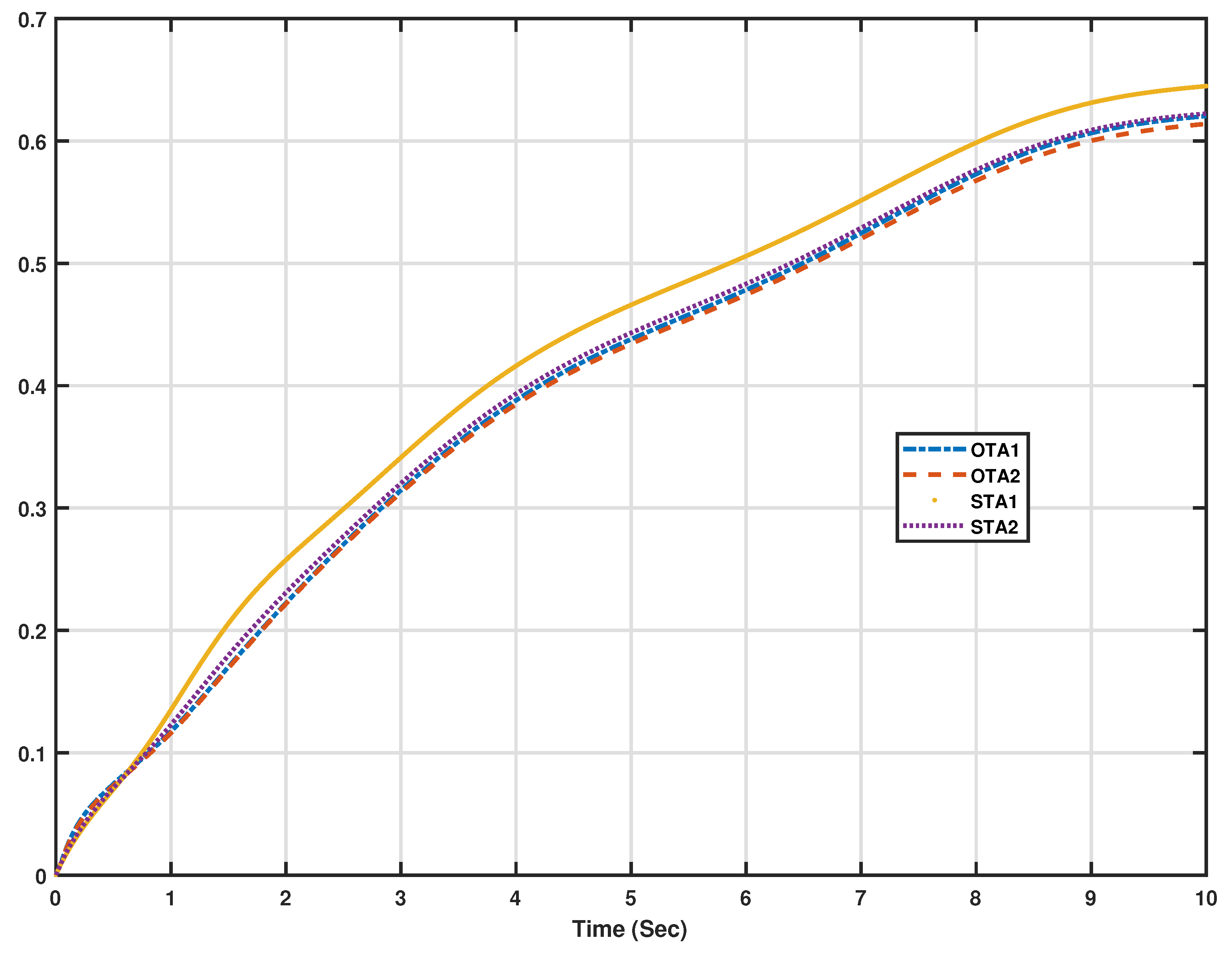 Robotics 08 00082 g010 Robotics 08 00082 g010
