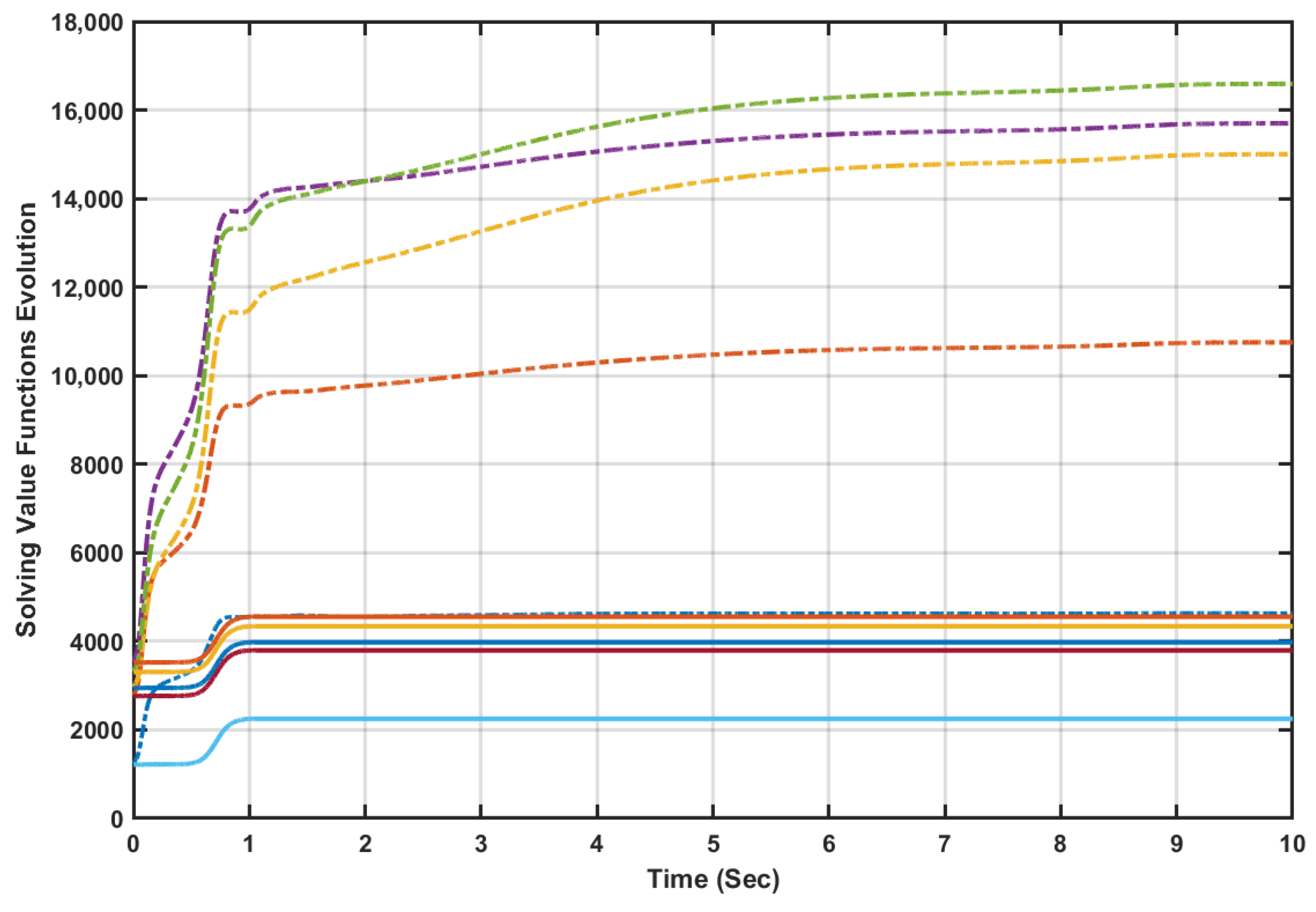 Robotics 08 00082 g011 Robotics 08 00082 g011