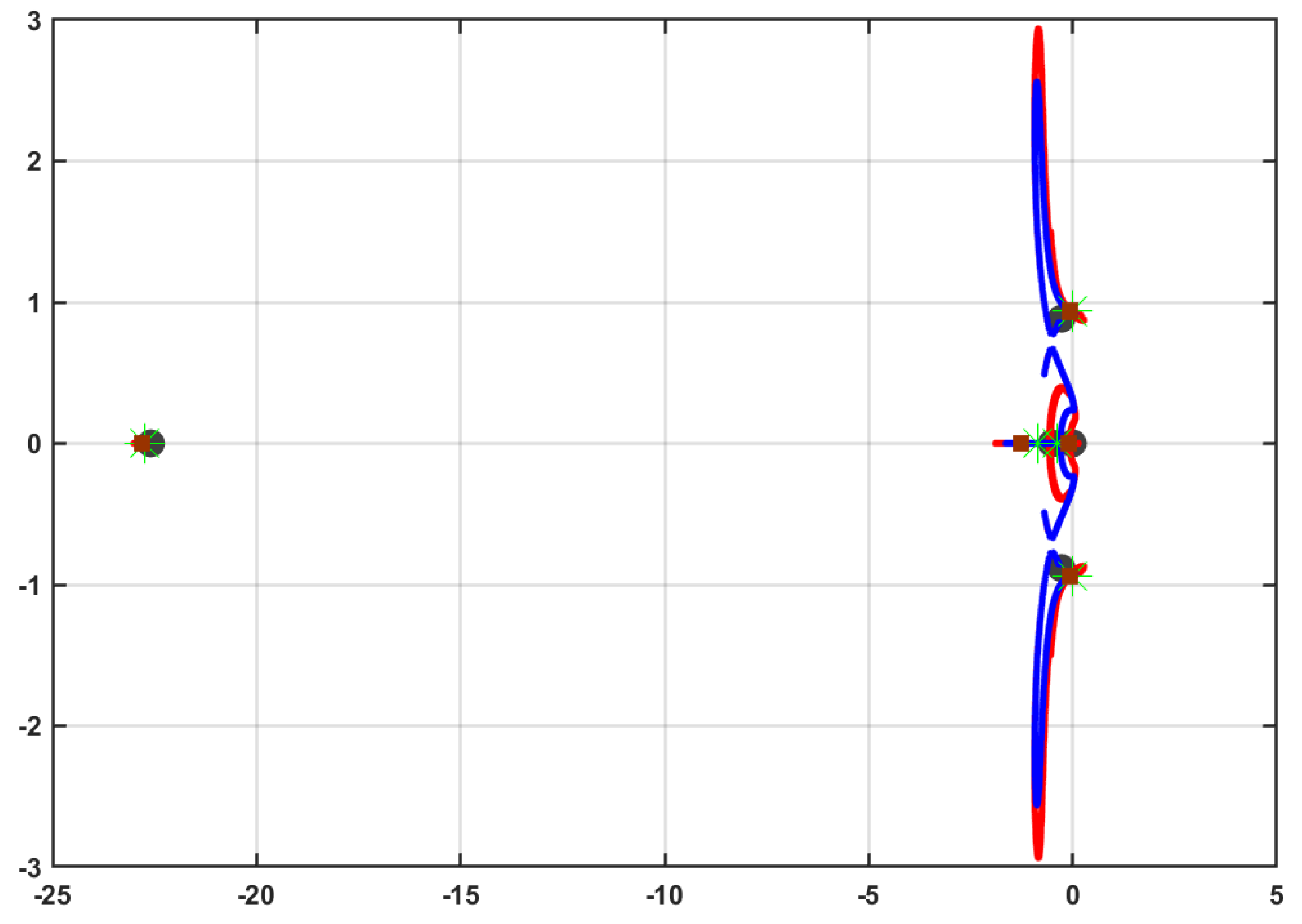 Robotics 08 00082 g012 Robotics 08 00082 g012