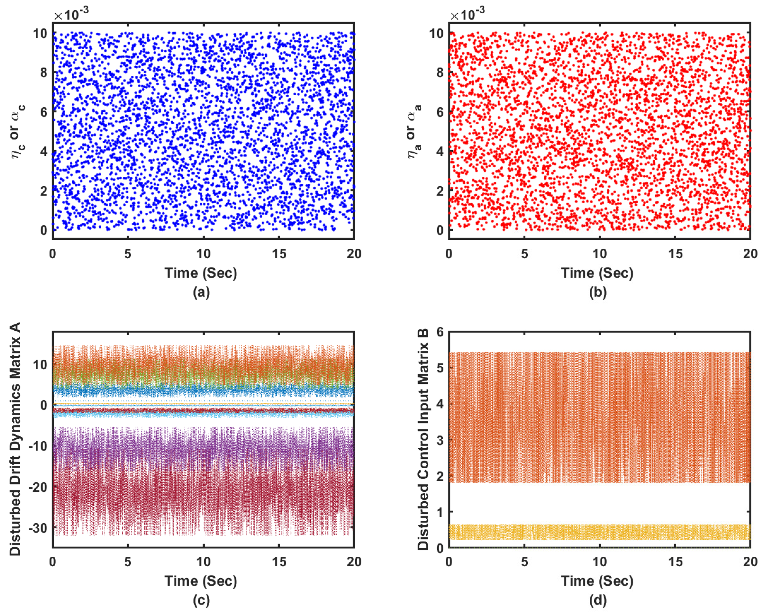 Robotics 08 00082 g013 Robotics 08 00082 g013