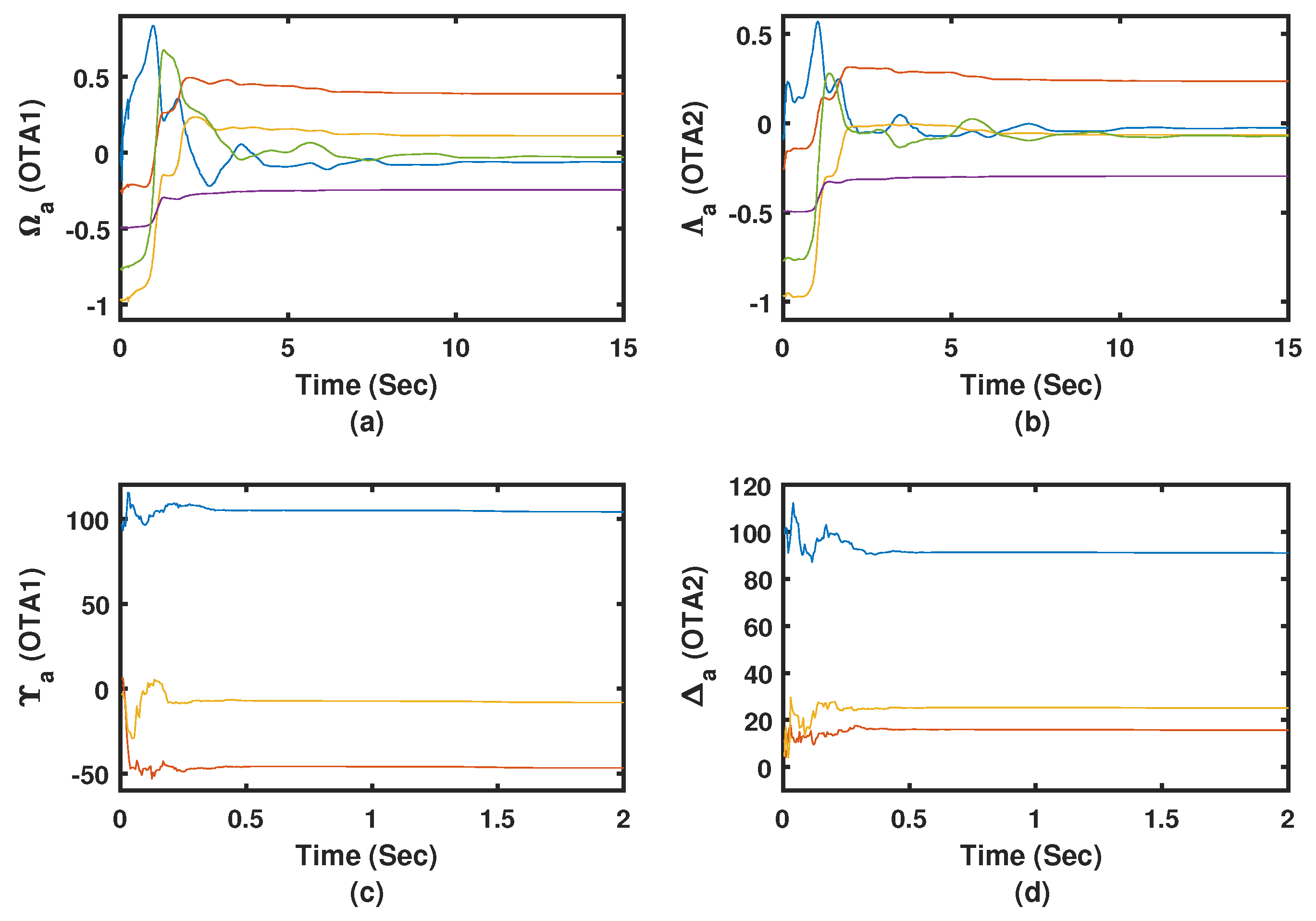 Robotics 08 00082 g014 Robotics 08 00082 g014