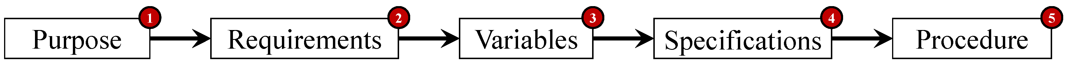 Robotics 08 00083 g003