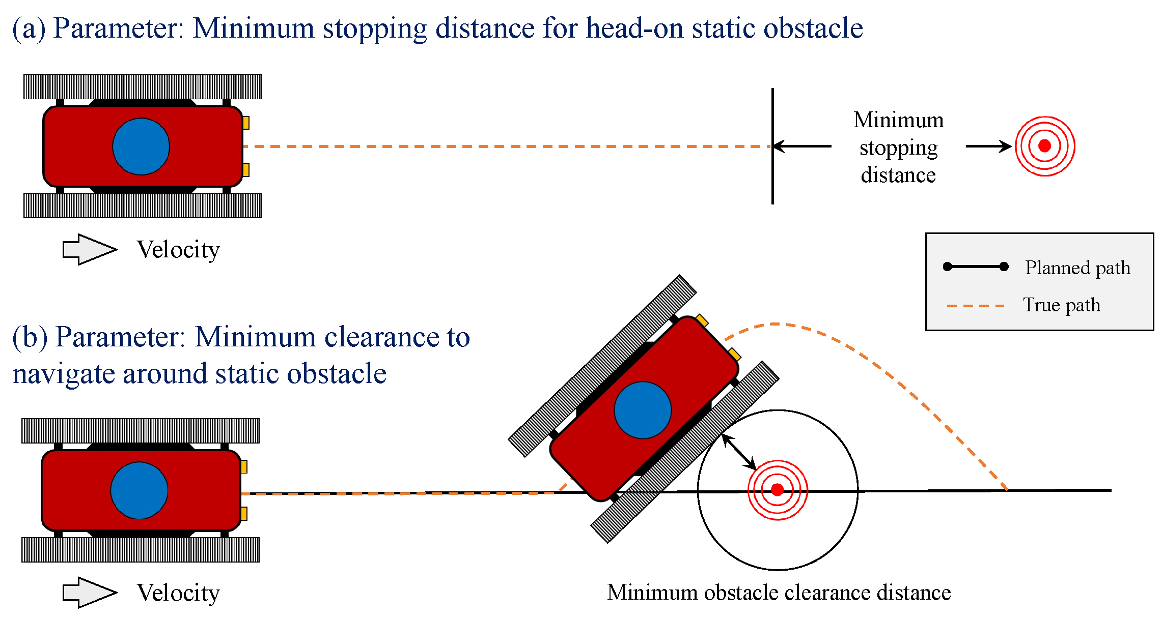 Robotics 08 00083 g006