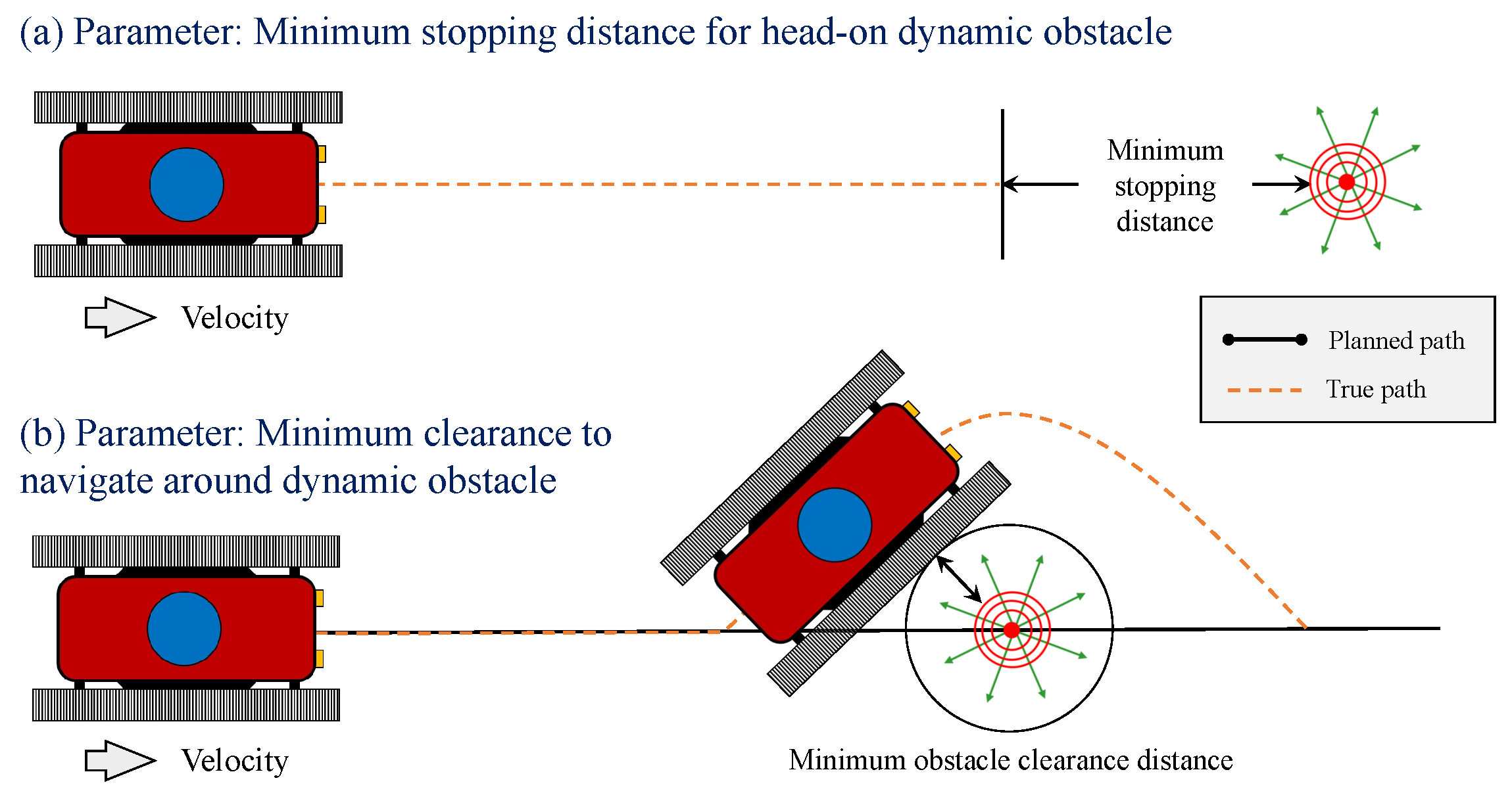 Robotics 08 00083 g007