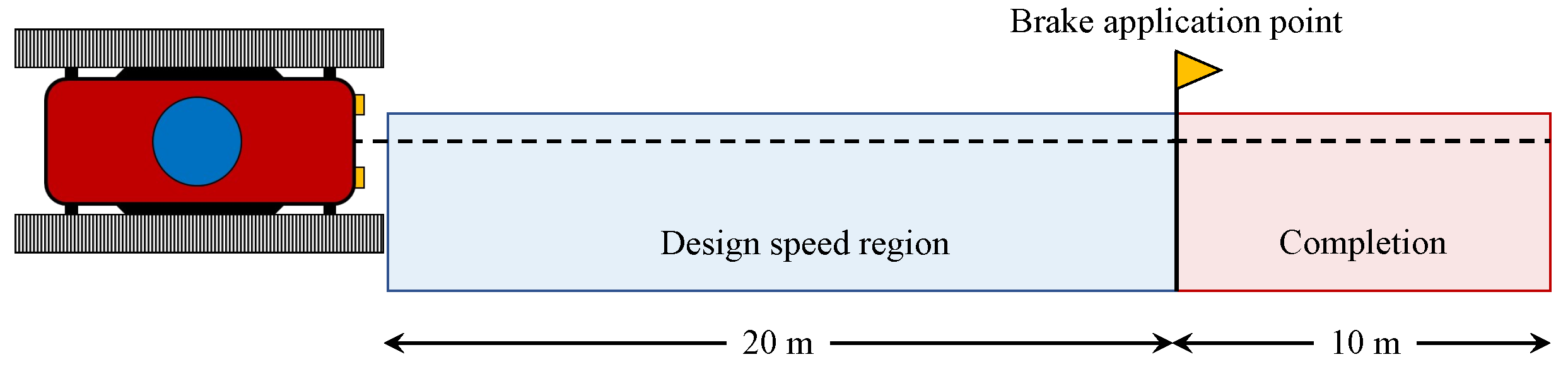 Robotics 08 00083 g008