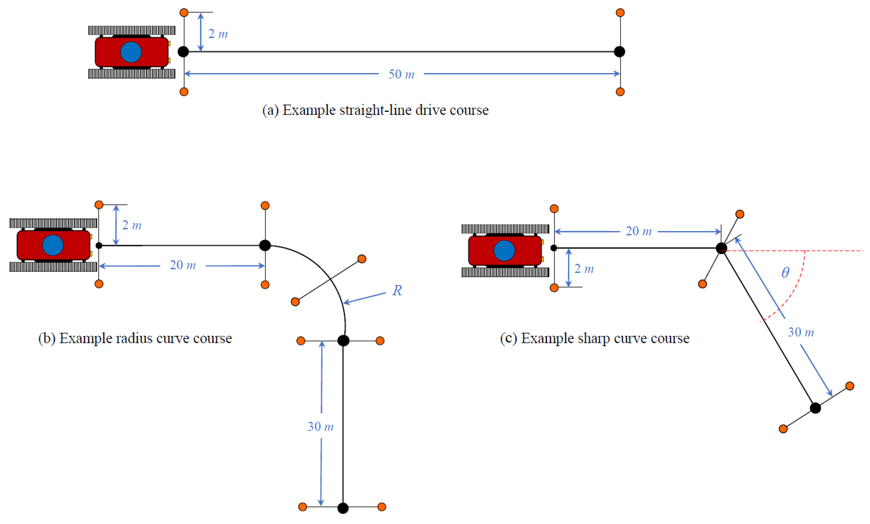 Robotics 08 00083 g011