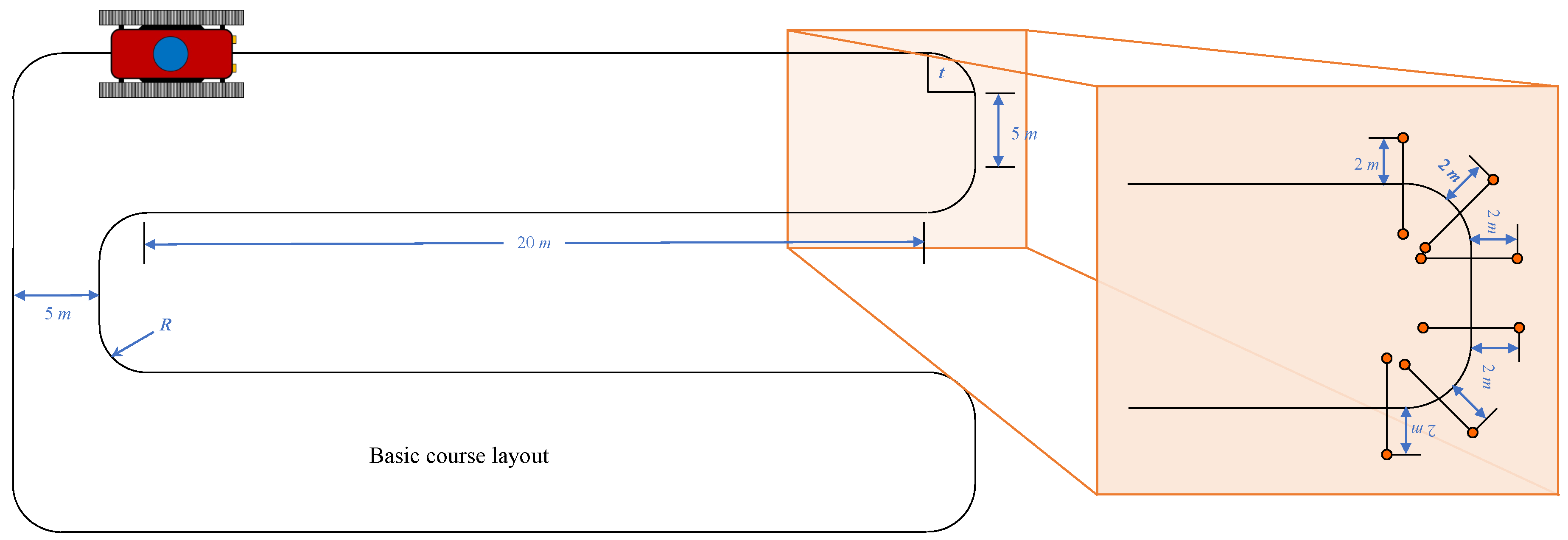 Robotics 08 00083 g012