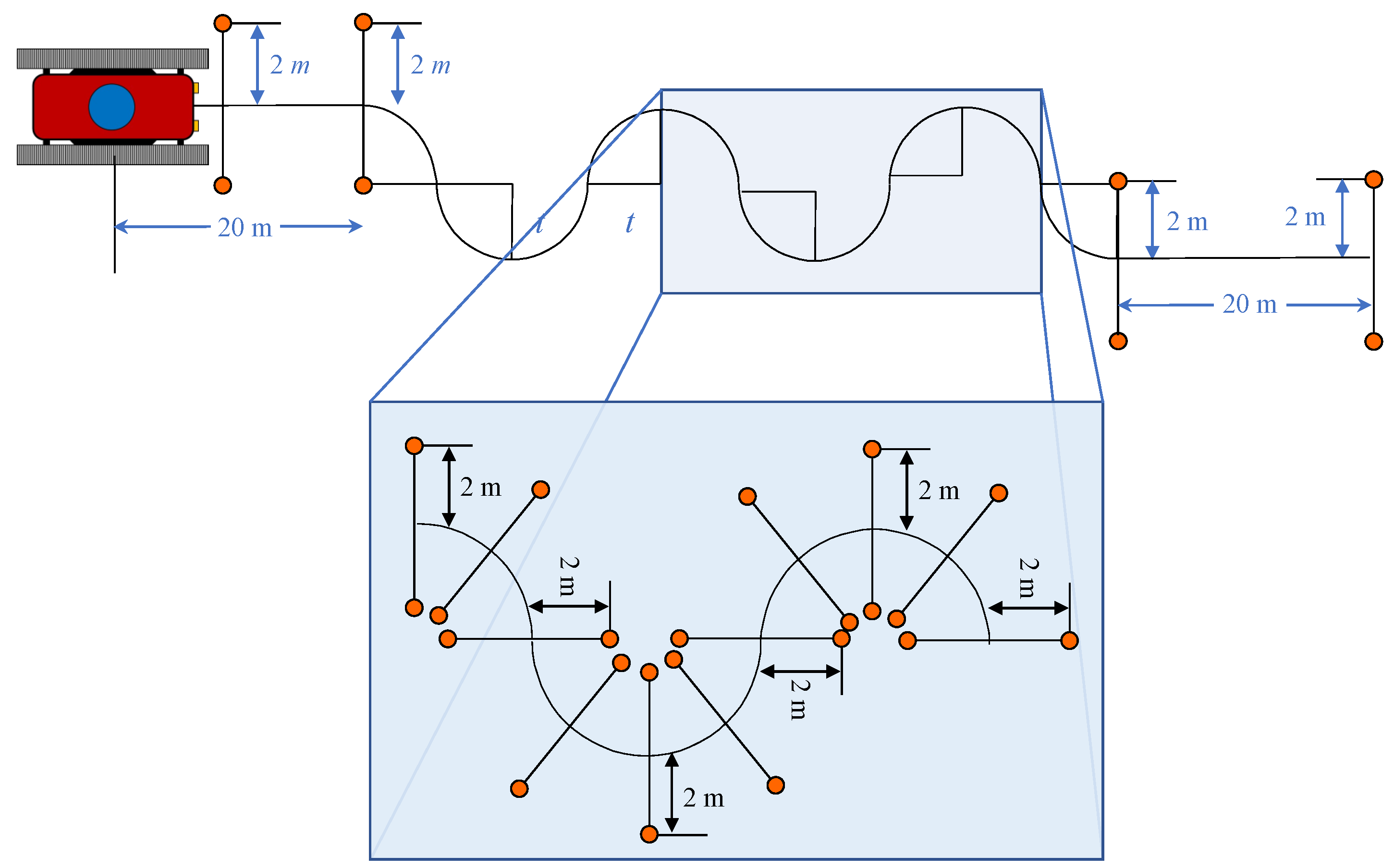 Robotics 08 00083 g013