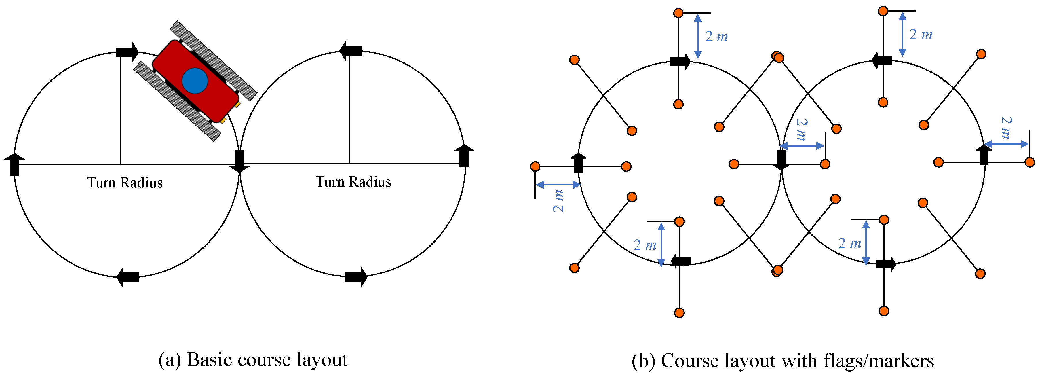 Robotics 08 00083 g014