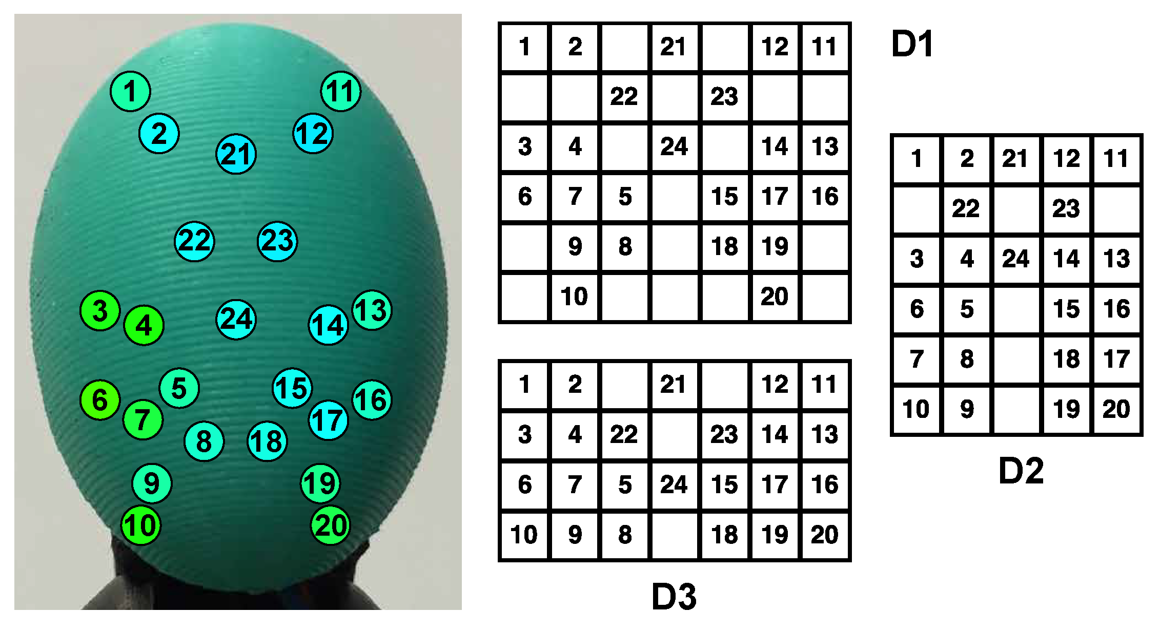Robotics 08 00085 g003