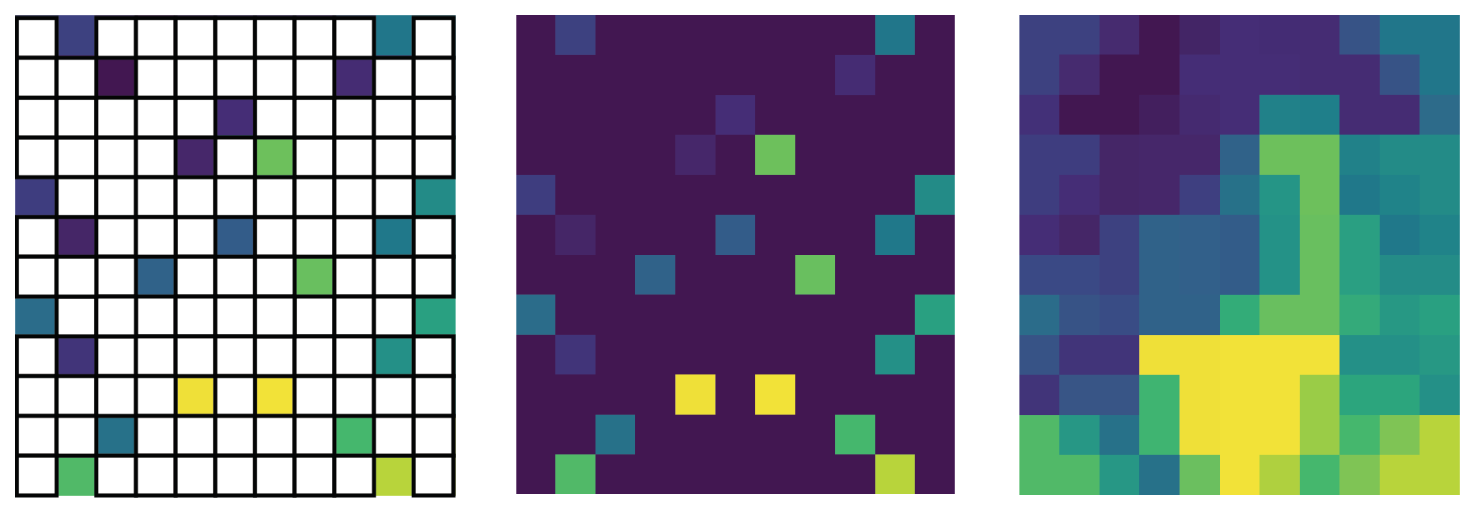 Robotics 08 00085 g004