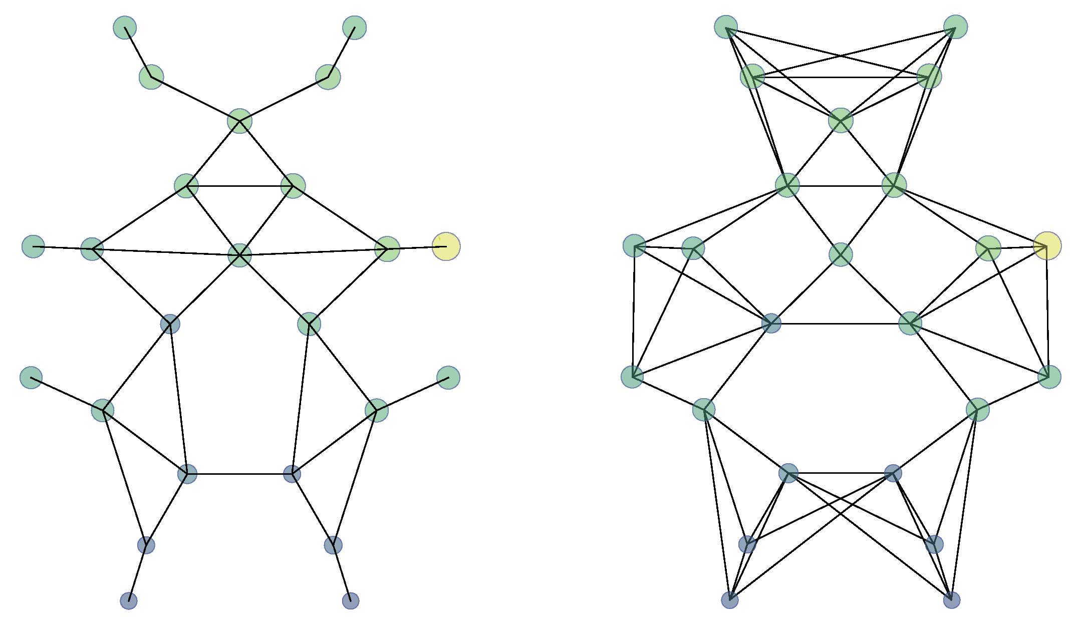 Robotics 08 00085 g005