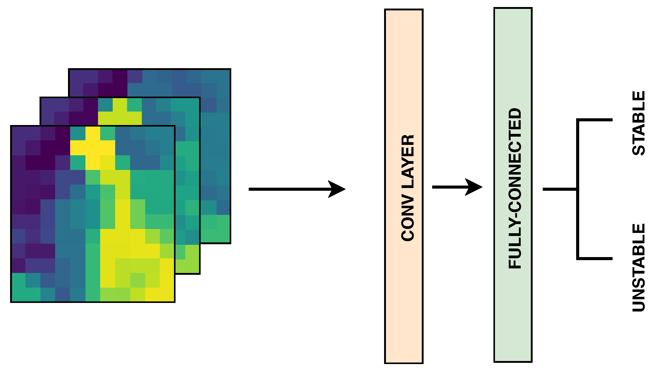 Robotics 08 00085 g006