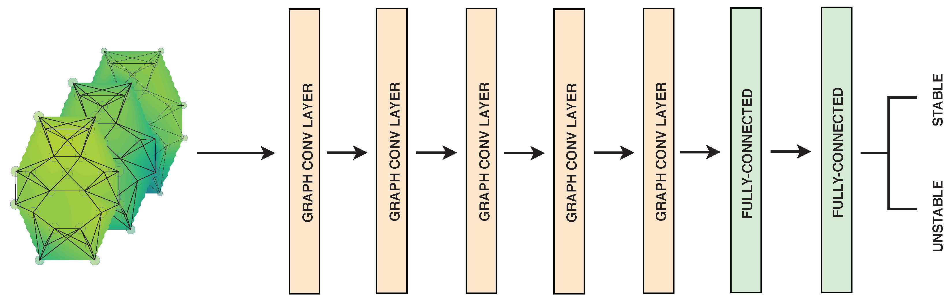 Robotics 08 00085 g007