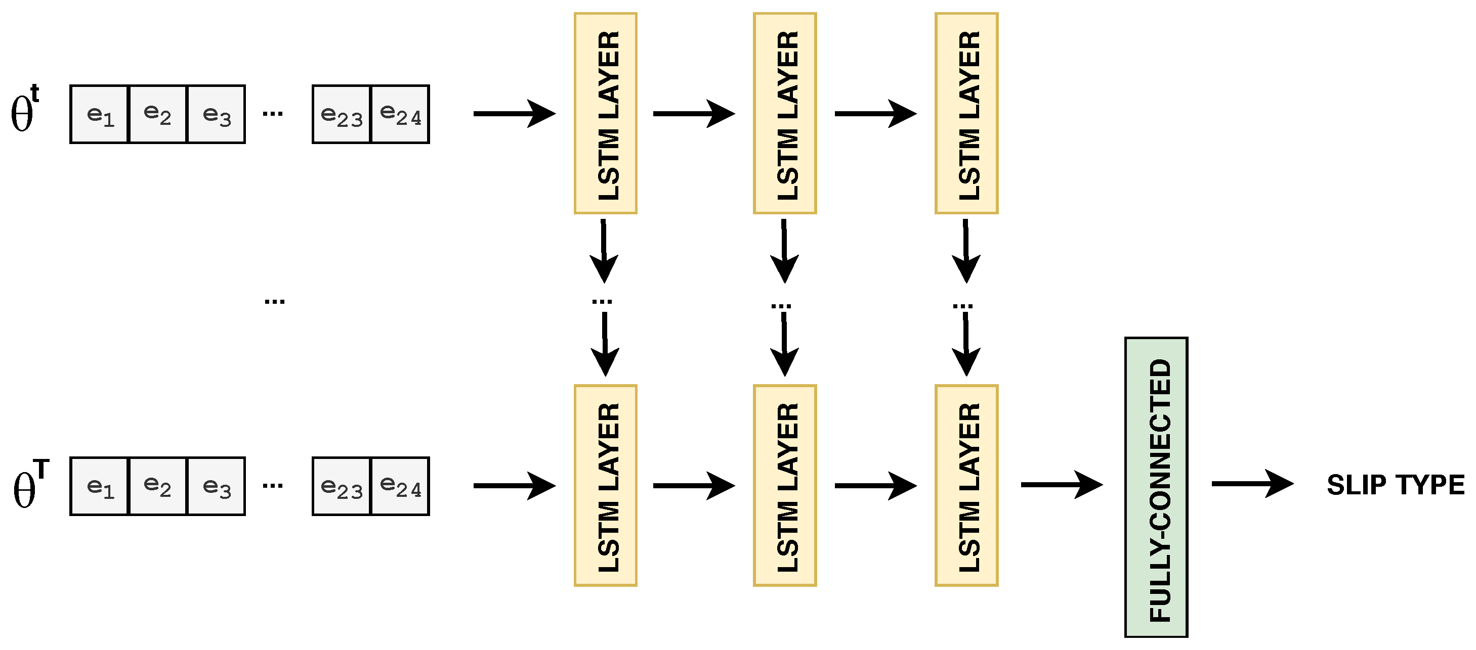 Robotics 08 00085 g008