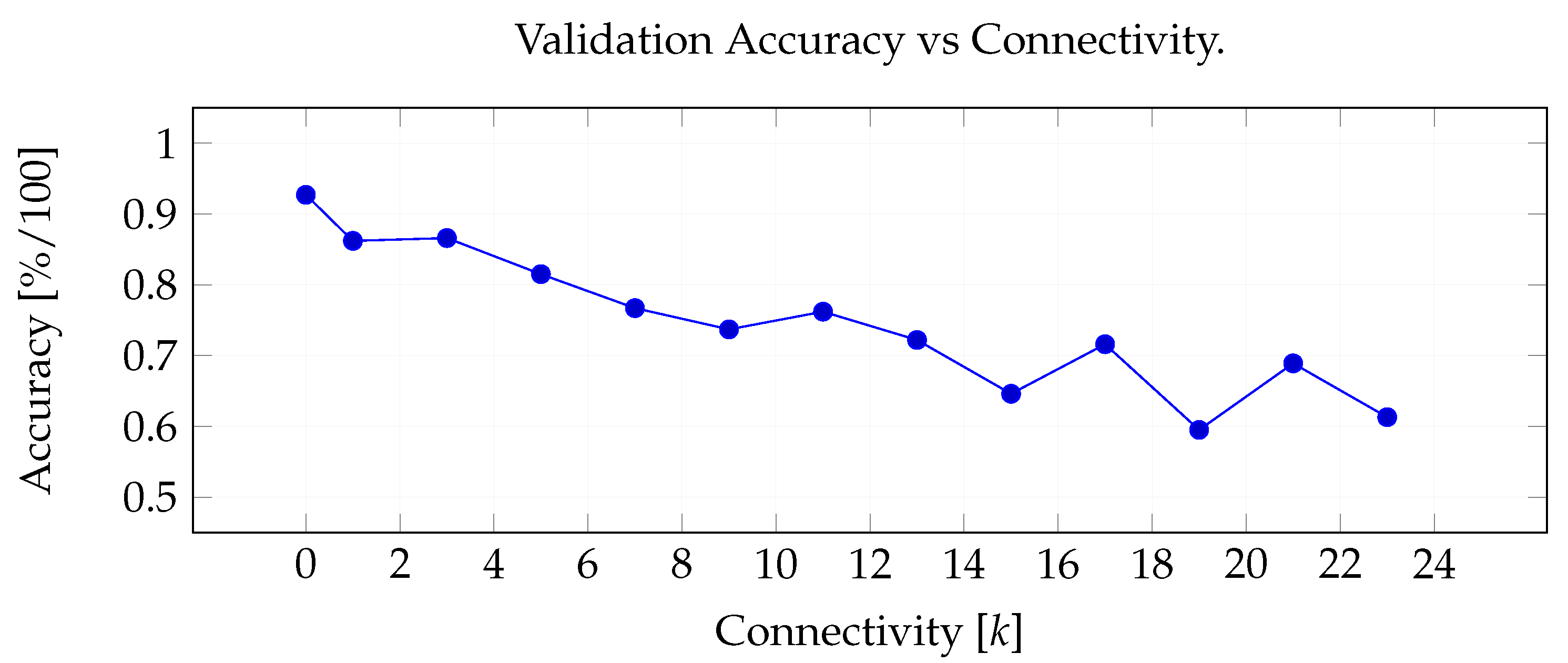 Robotics 08 00085 g012